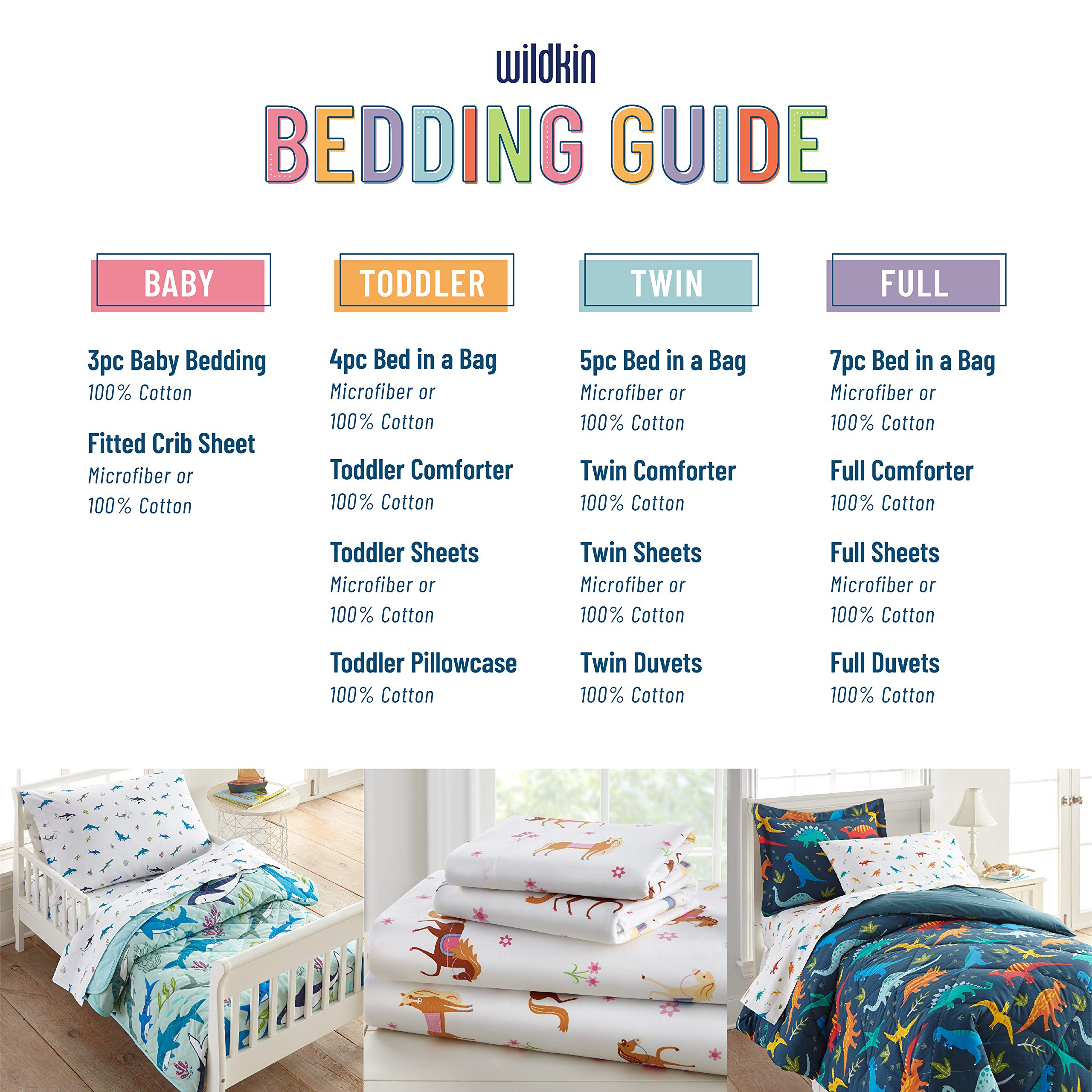 Wildkin 7-Piece Full Bedding Set – 100% Cotton Comforter, Sheets & Pillowcase for Boys | Soft & Breathable Train Airplane Truck Design | Perfect for Kids Bedroom, Sleepovers & Cozy Nights