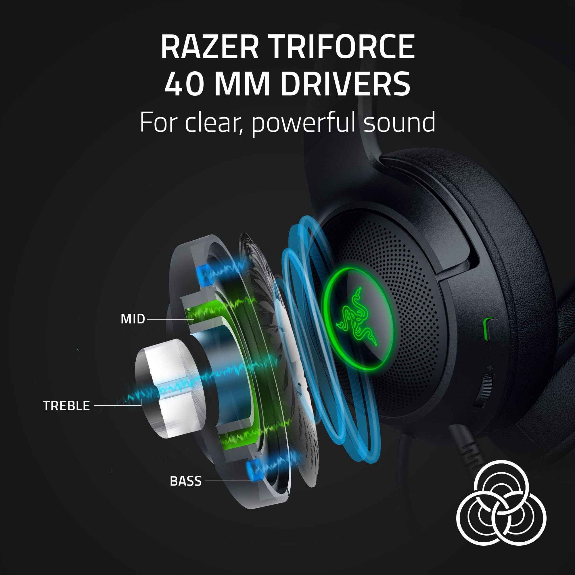 Razer Kraken Kitty V2 USB Wired RGB Gaming Headset with Chroma Kitty Ears - Stream Reactive Lighting, HyperClear Cardioid Mic, 40mm Triforce Drivers & 7.1 Surround Sound - Classic Black (Renewed) - Perfect for Streaming, Gaming & Content Creation
