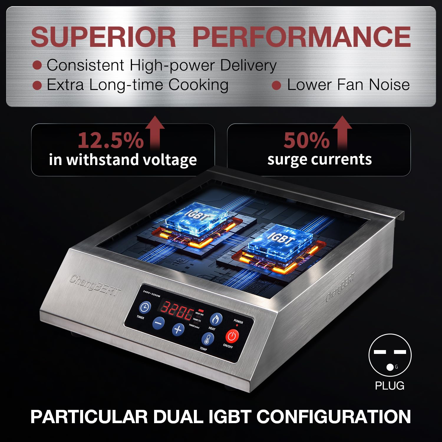 3200W Portable Induction Cooktop - NSF Certified Commercial Range with 18/10 Stainless Steel Housing & Glass Top - Perfect for Home Kitchens, Restaurants, and Outdoor Cooking