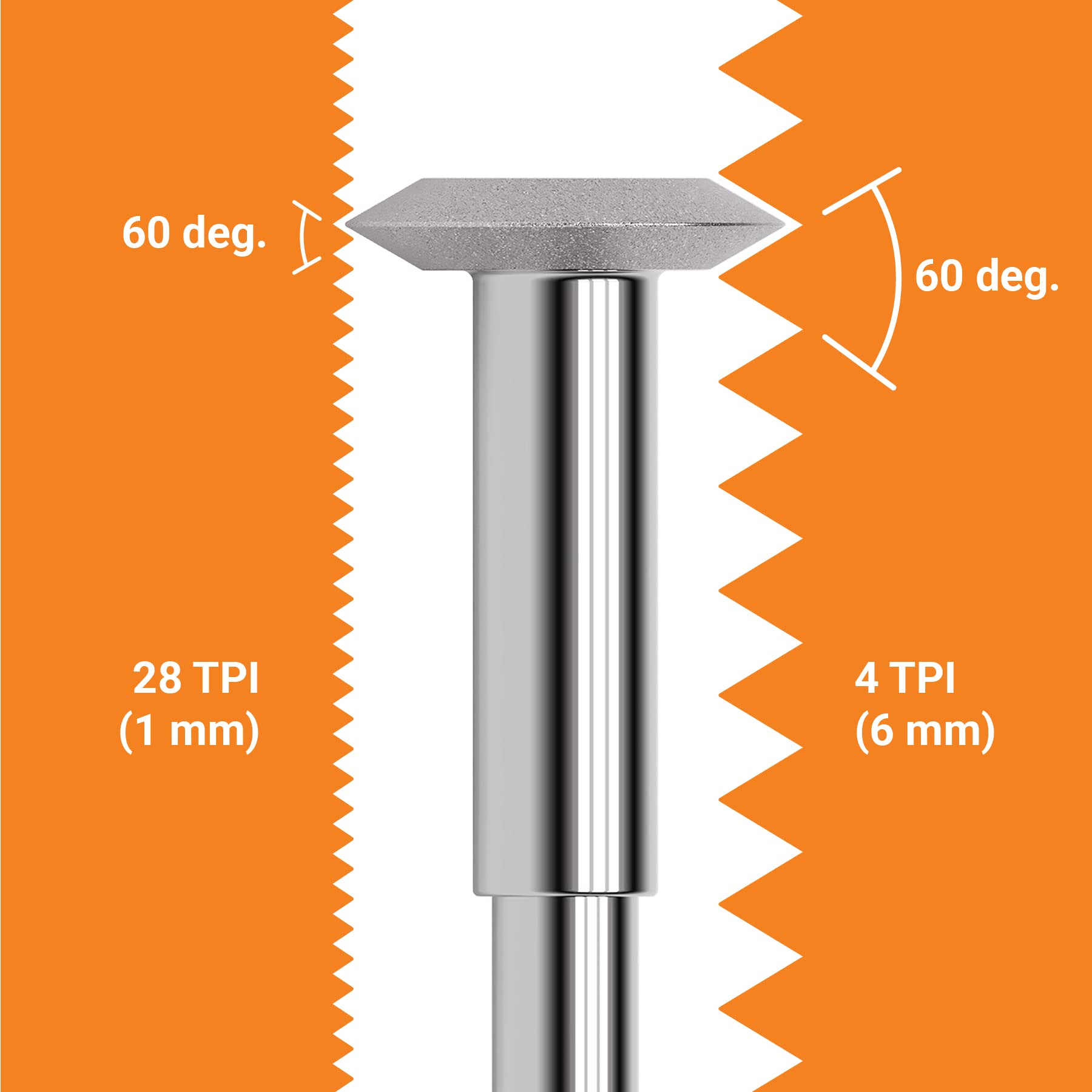 RT2 Thread Repair Tool - Fix Damaged Threads Easily | Perfect for Automotive, Plumbing & DIY Projects