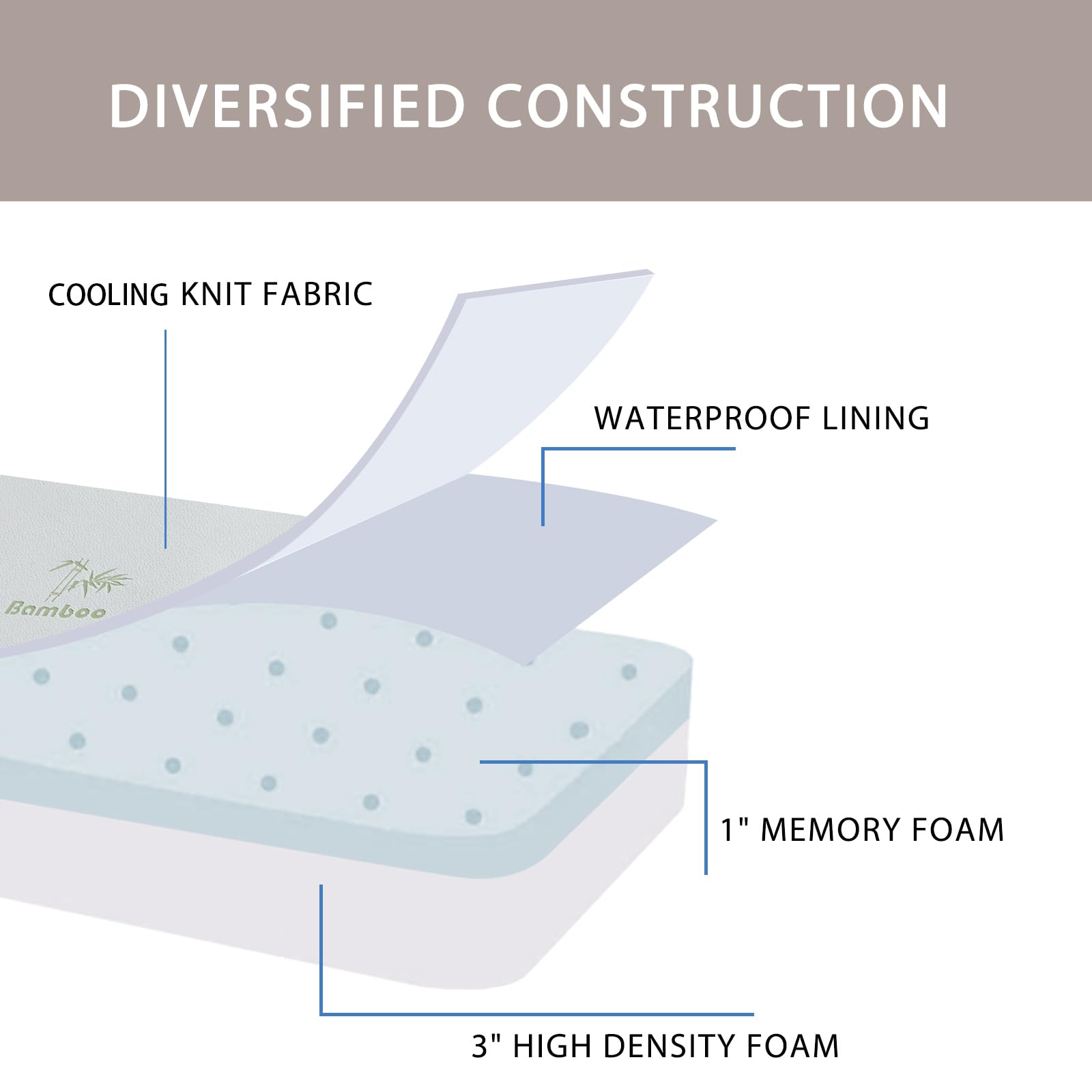 SINWEEK 4 Inch Memory Foam Folding Mattress with Storage Bag - CertiPUR-US Certified Foldable Floor Mattress Topper, Cooling Cover & Waterproof Lining for Guest Bed, Camping, Travel & Home Use