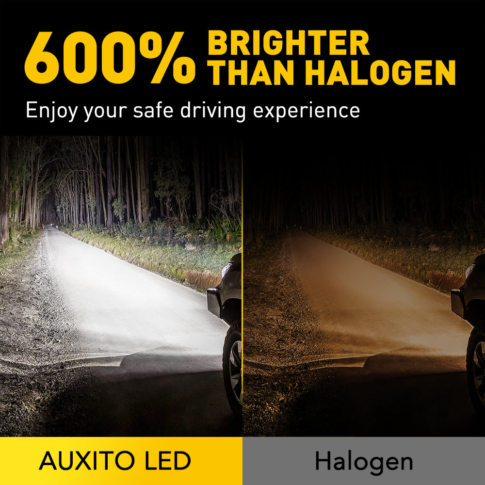 AUXITO 9005 LED Headlight Bulbs - 6500K Cool White, 600% Brighter HB3 Bulbs for High/Low Beam - Pack of 2 | Perfect for Night Driving, Foggy Conditions & Off-Road Adventures