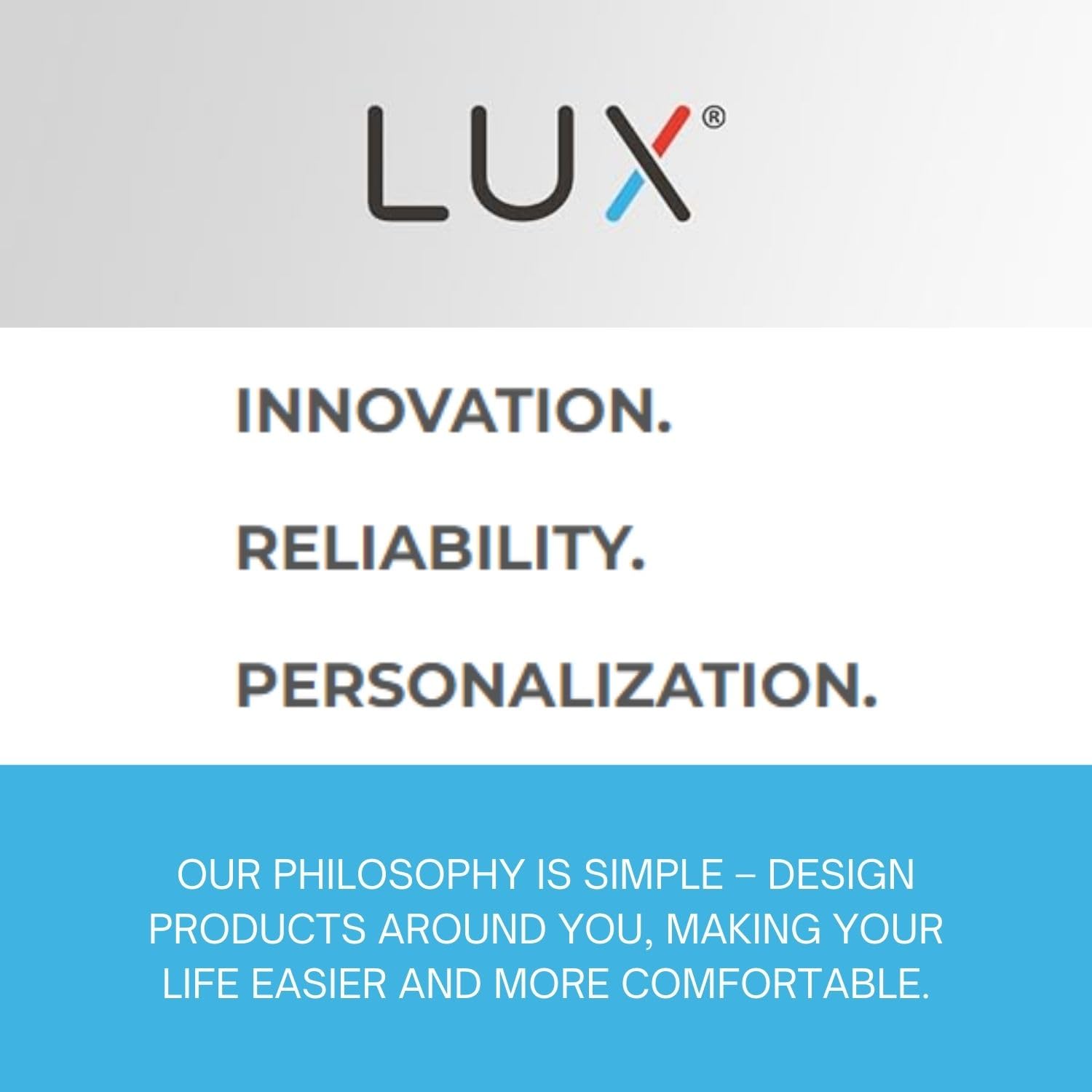 Lux Pro P621U-010 Programmable 5-2-1 Day Thermostat with 2 Heat & 1 Cool Settings | Battery Included | Smart Home Temperature Control for Energy Savings