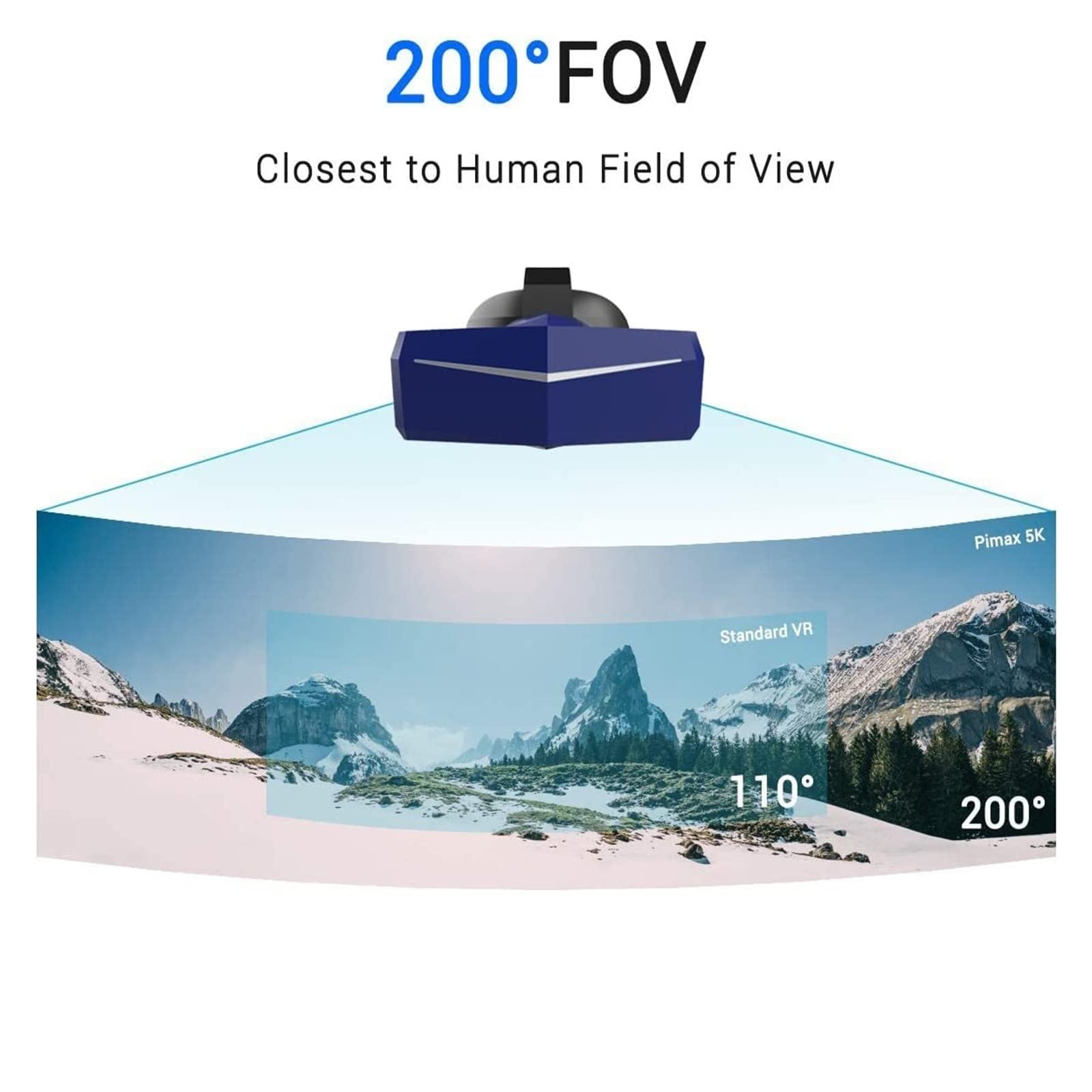 LLBFZ Vision 5K Super VR Headset with CLPL Displays | 200° FOV | RGB Pixel Matrix | PC VR Compatible | Steam Games & Video Streaming | Ideal for Immersive Gaming & Virtual Reality Experiences