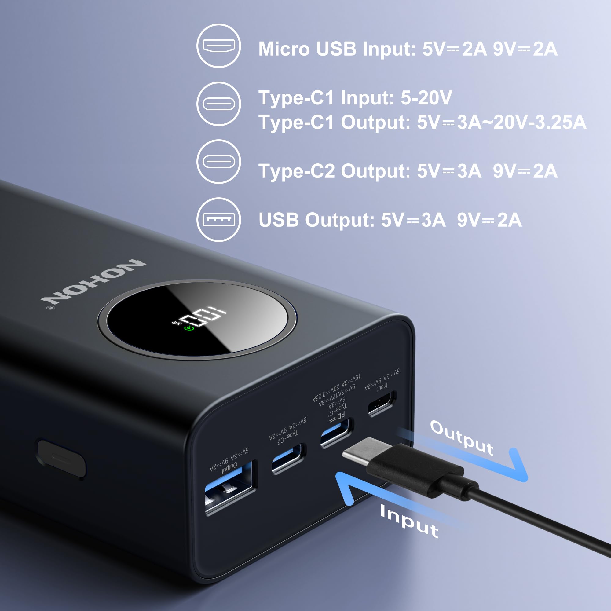 NOHON 26800mAh 65W Fast Charging Power Bank with LED Display - 4-Port Portable Charger for iPhone 15/14/13/12/11, MacBook, iPad, AirPods, Samsung Galaxy S Series - Perfect for Travel, Camping & Emergency Power Backup