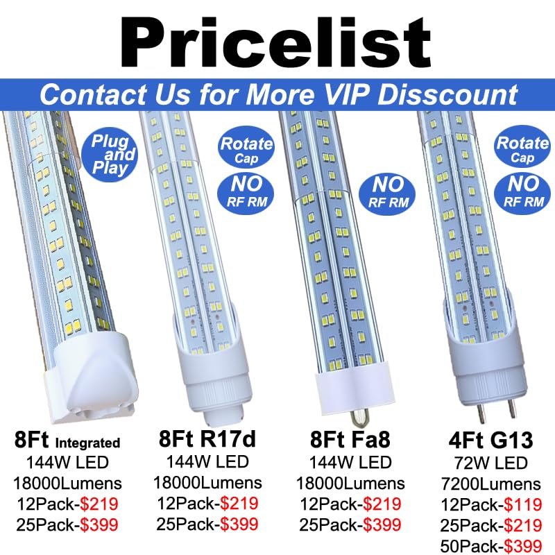 8Ft LED Ballast Bypass Bulbs - 144W Single Pin FA8 F96T12 LED Replacement for T8 T12 T0 Tube Lights - 6500K Daylight White, Clear Cover, No RF/FM Interference (12 Pack) - Perfect for Warehouses, Garages, and Commercial Lighting