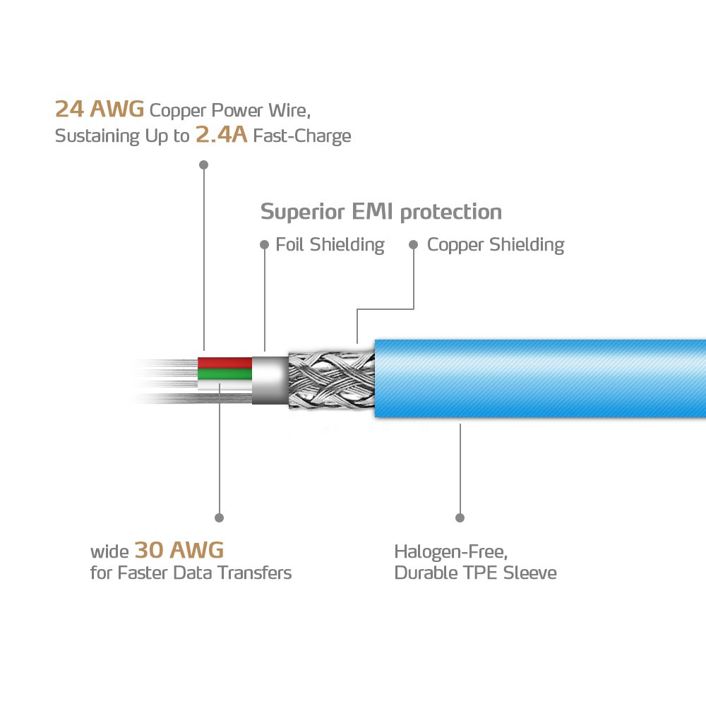 ADATA MFi Certified Lightning Cable for iPhone, iPad - 3.3ft Fast Charging & Sync Cable (Blue) - Durable & Tangle-Free for Home, Office, Travel & Car Charging
