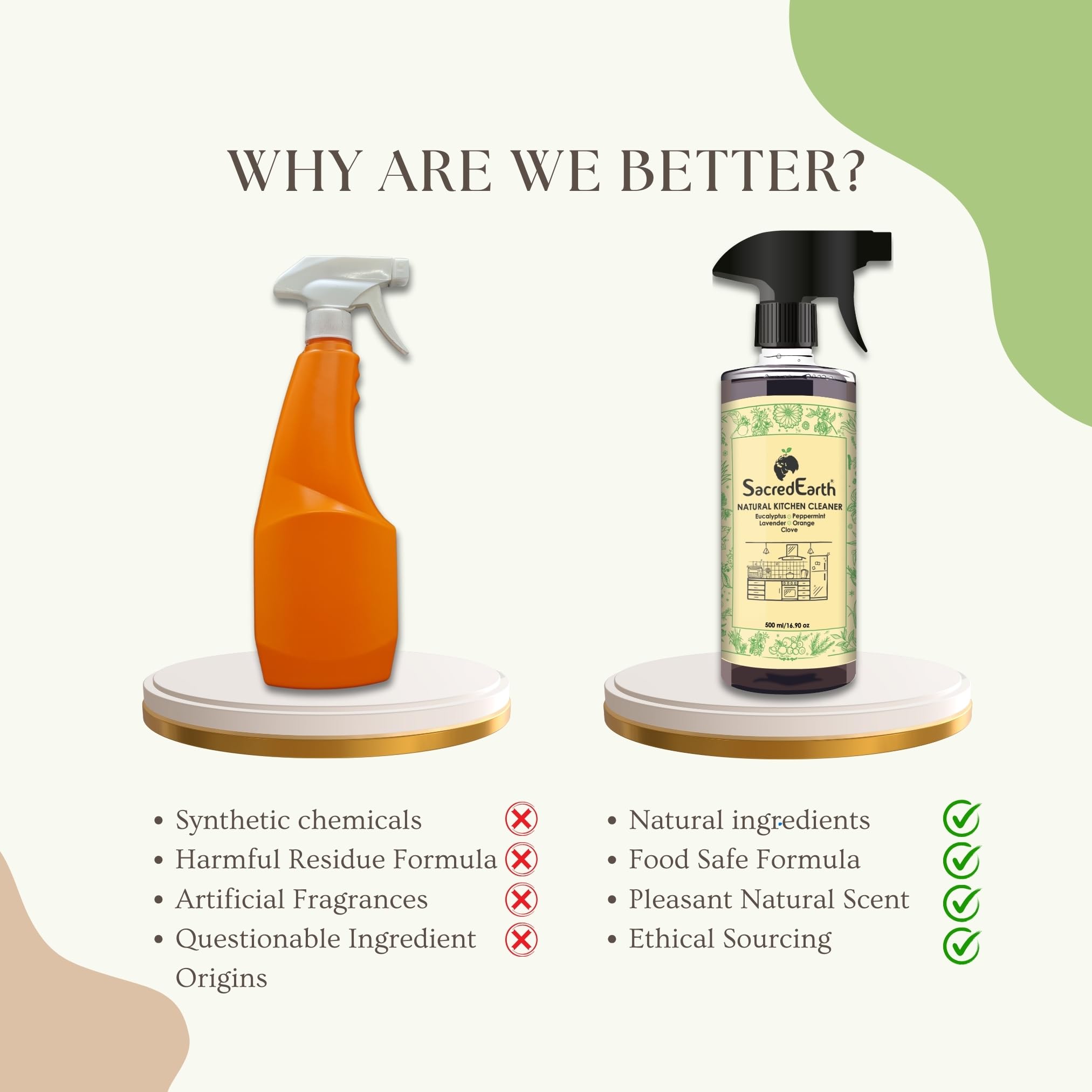 SacredEarth All-Natural Kitchen Cleaner with Orange, Lavender, Clove, Eucalyptus & Peppermint - 500ml Eco-Friendly Degreaser for Countertops, Stoves, Sinks & Appliances