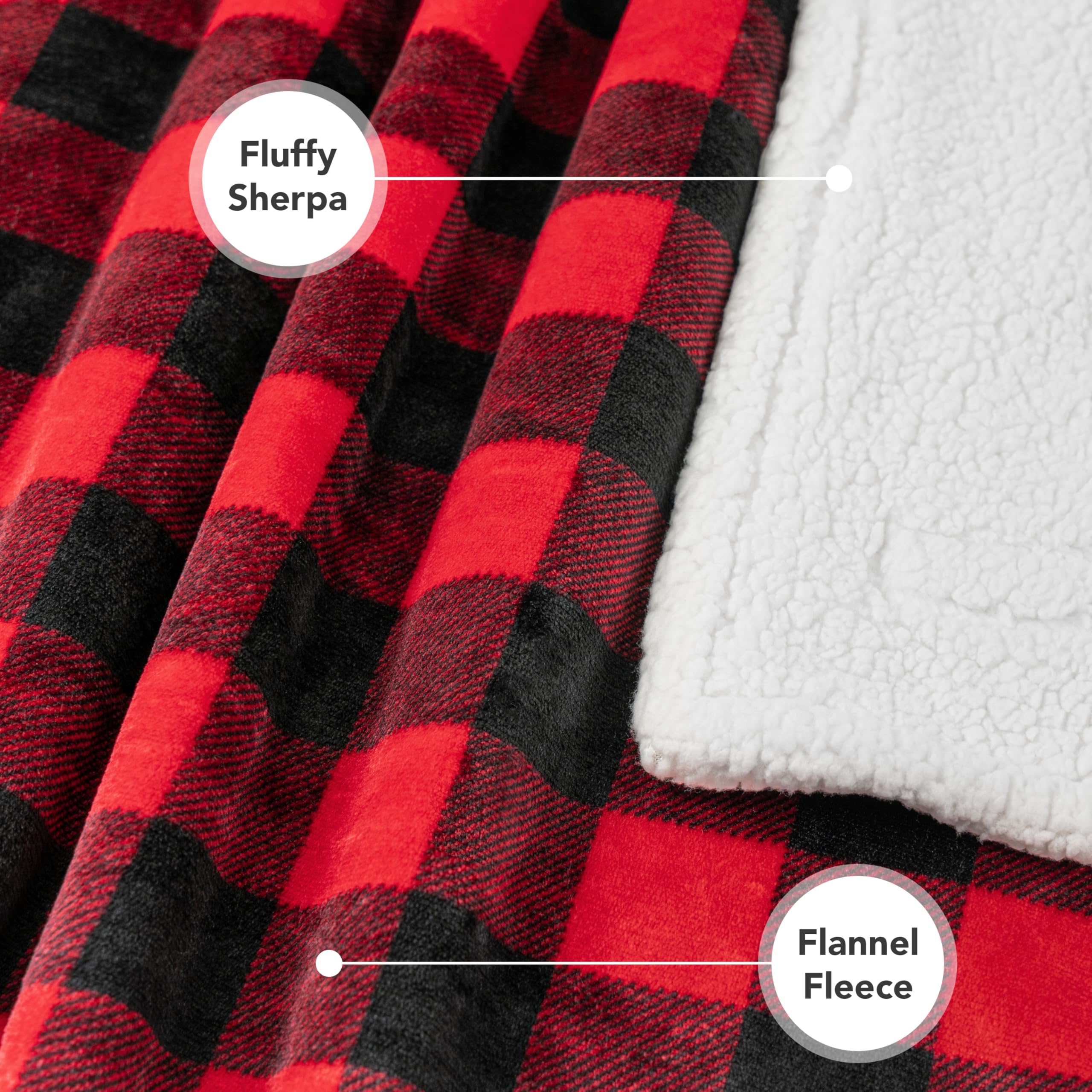 Waterproof Reversible Dog Blanket for Medium & Large Dogs - Soft Fleece Pet Blanket, Couch Cover & Furniture Protector (60