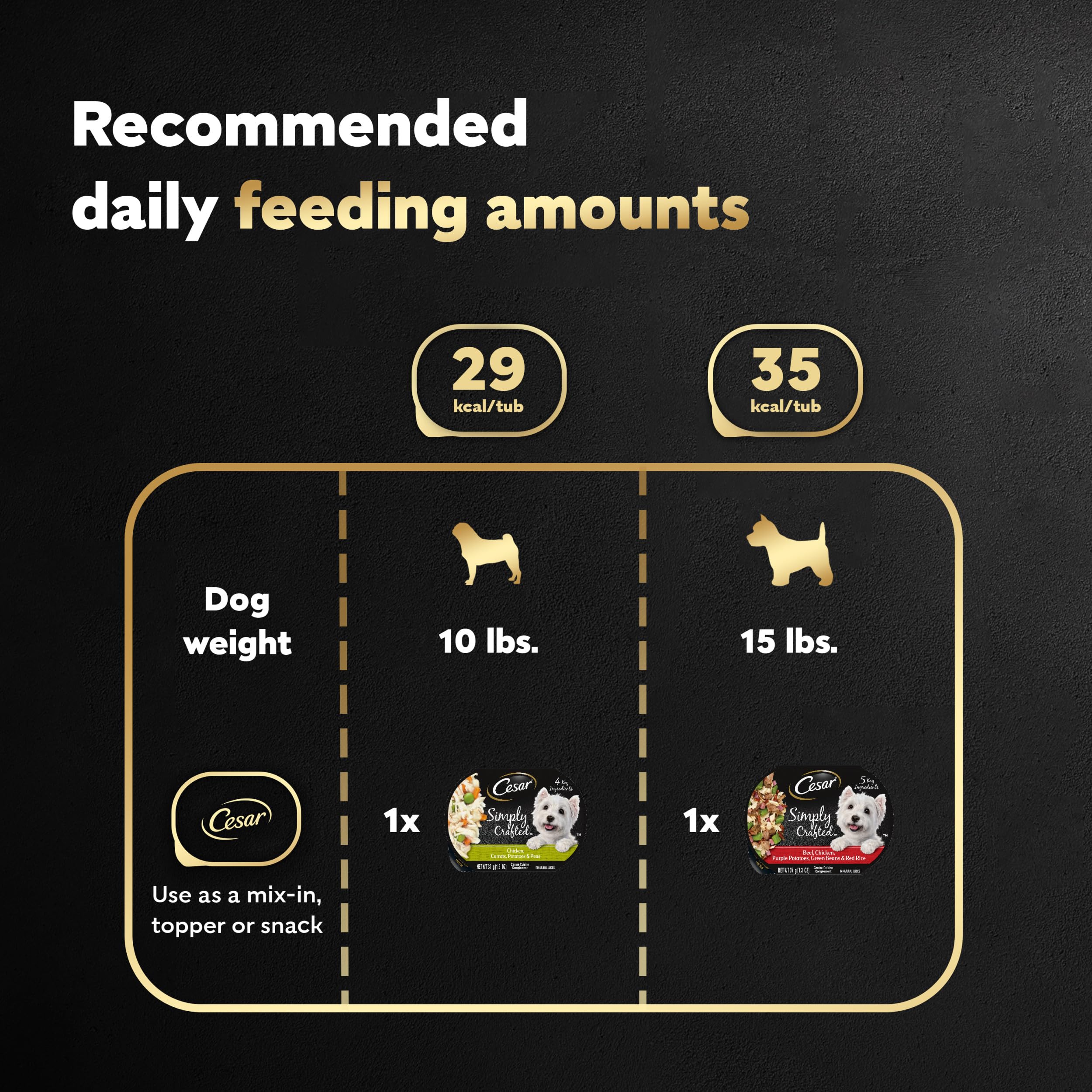 Premium Cesar Simply Crafted Wet Dog Food Topper Variety Pack - Chicken & Beef Flavors with Vegetables - Grain-Free, Natural Ingredients - 8 Trays (Pack of 2) - Perfect for Picky Eaters & Meal Enhancement