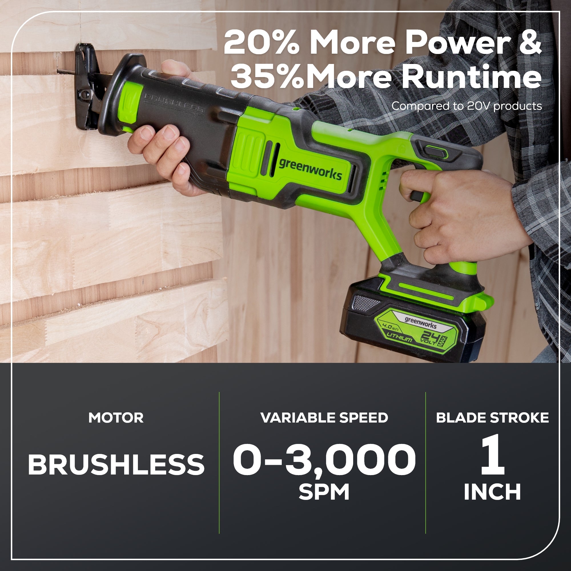 24V Cordless Reciprocating Saw - 1-1/8 Inch Stroke Length (Tool Only) - Perfect for Demolition, Wood Cutting & Metalworking