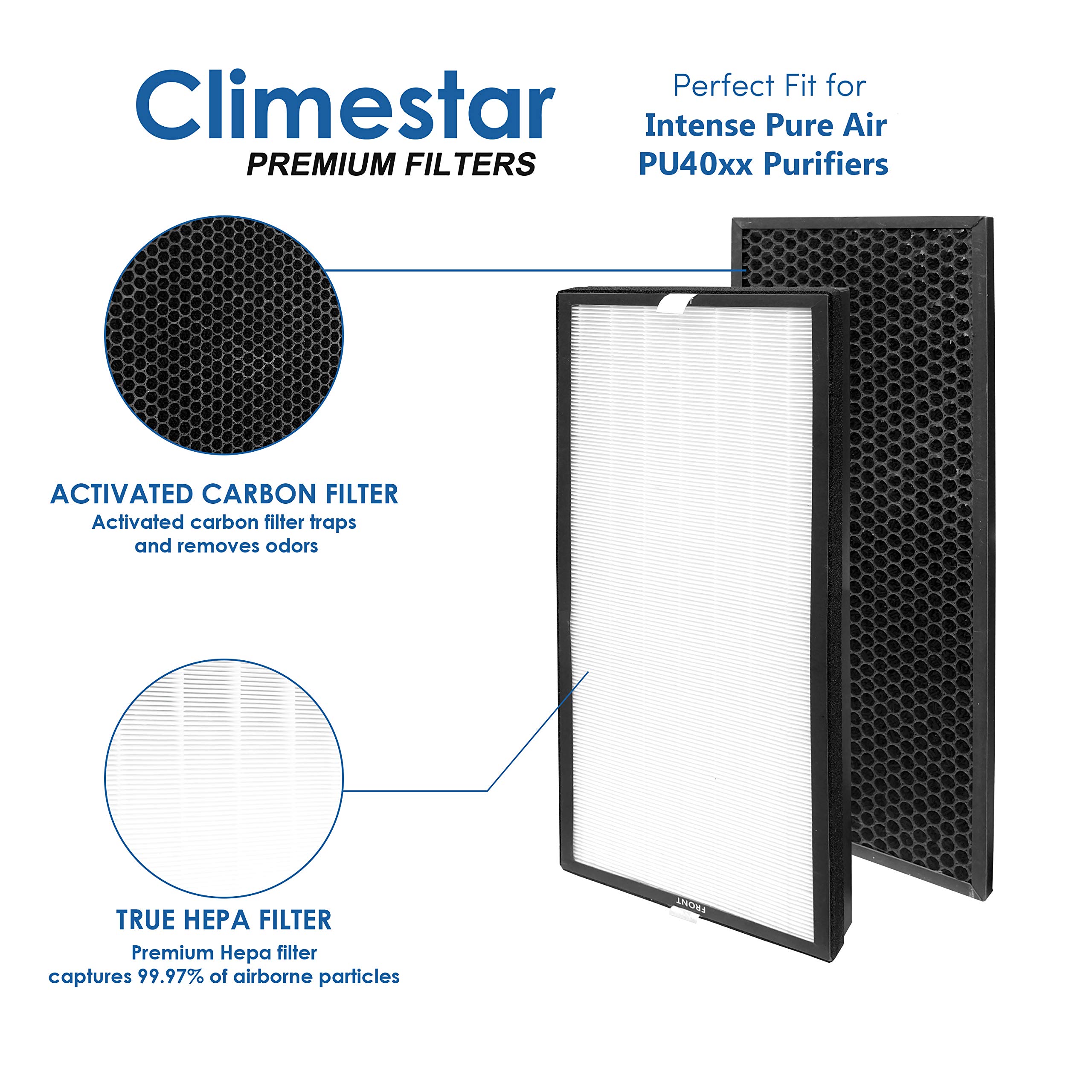 Rowenta PU4020 Intense Pure Air Purifier Replacement Filters - True HEPA & Pre-Filter Combo Set (1 Pack) | Compatible with PU4020 Model | Improves Indoor Air Quality for Allergies & Dust