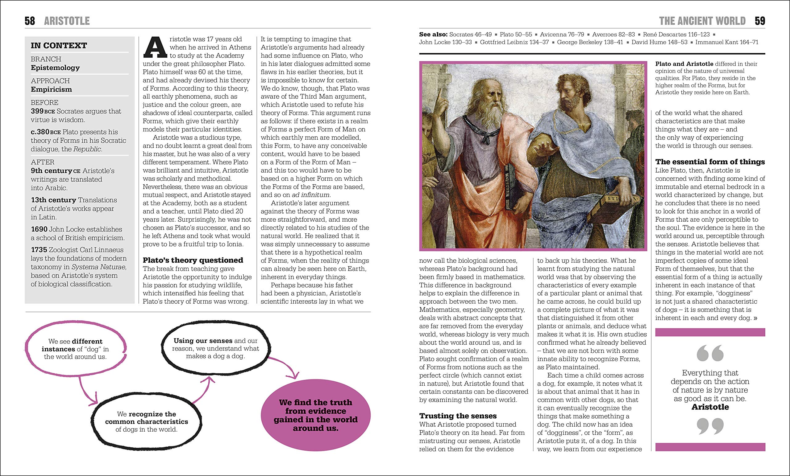 The Philosophy Book: Big Ideas Simply Explained - Explore History's Greatest Thinkers & Concepts | Perfect for Students, Educators & Philosophy Enthusiasts