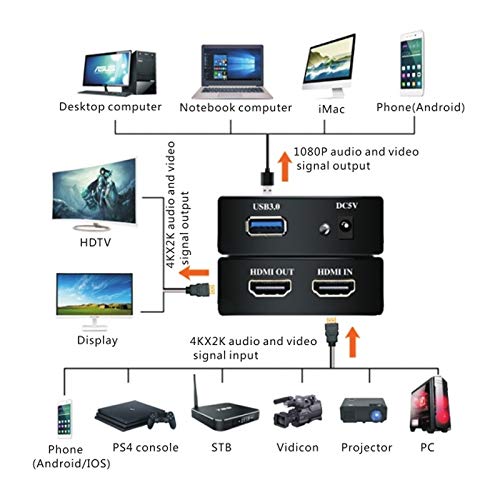 MDYH HJZ AYD EC289 4K HDMI USB 3.0 HD Video Capture Recorder Box - Live Streaming, Game Recording & Video Editing for PC, Mac, PS5, Xbox