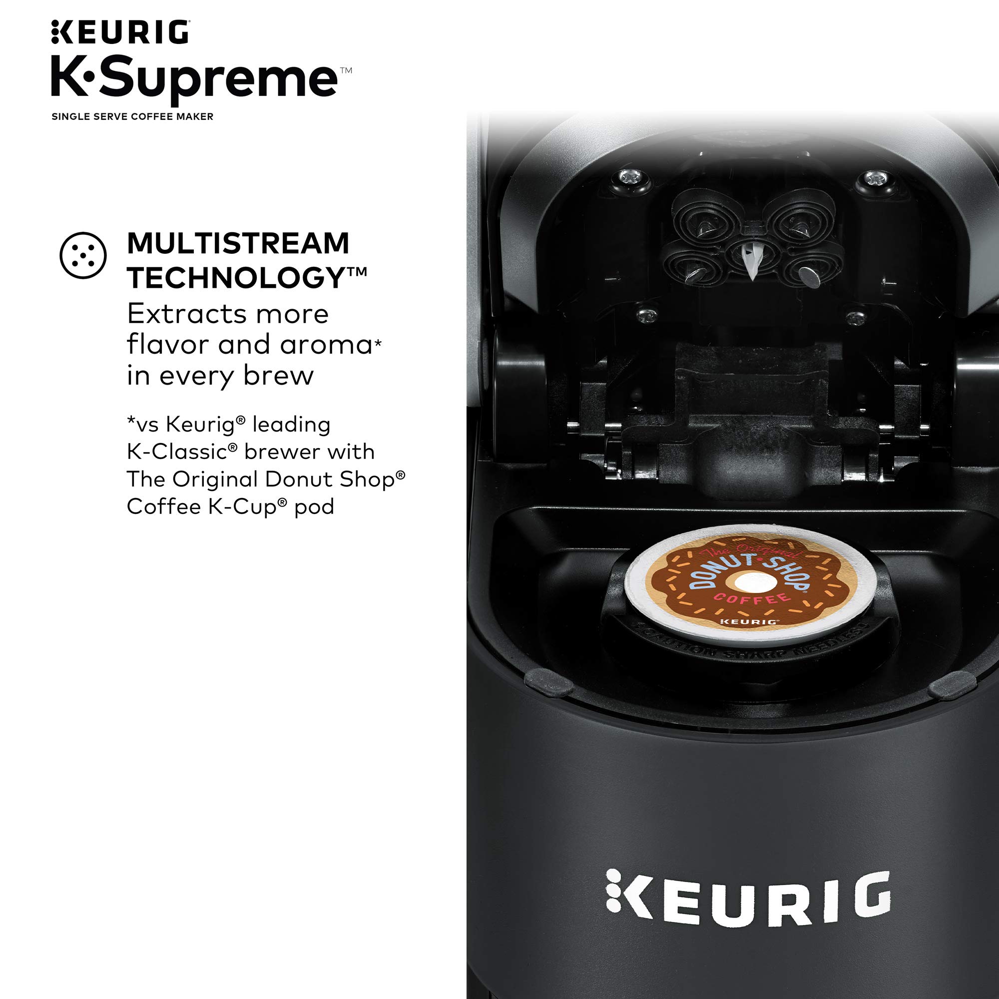 Keurig K-Supreme Single-Serve Coffee Maker with Green Mountain Coffee Roasters Variety Pack (40 Pods) - Perfect for Home, Office & Breakfast Brewing