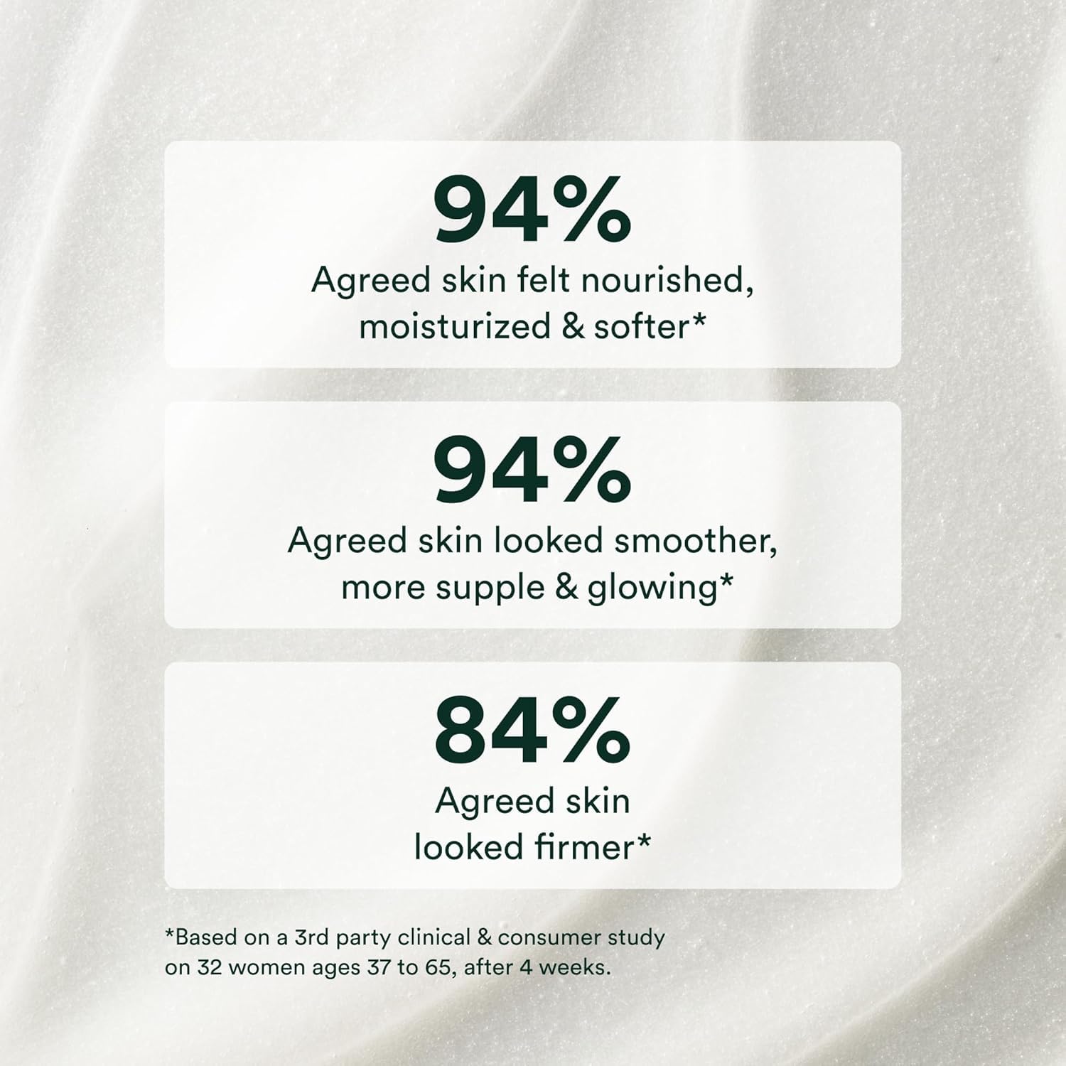 Anti-Aging Body Balm 5 oz - Firming & Tightening Body Lotion with Seaweed Extract for Hydration & Glowing Skin - Vegan, Cruelty-Free Moisturizer - Perfect for Daily Skincare Routine & Post-Workout Recovery