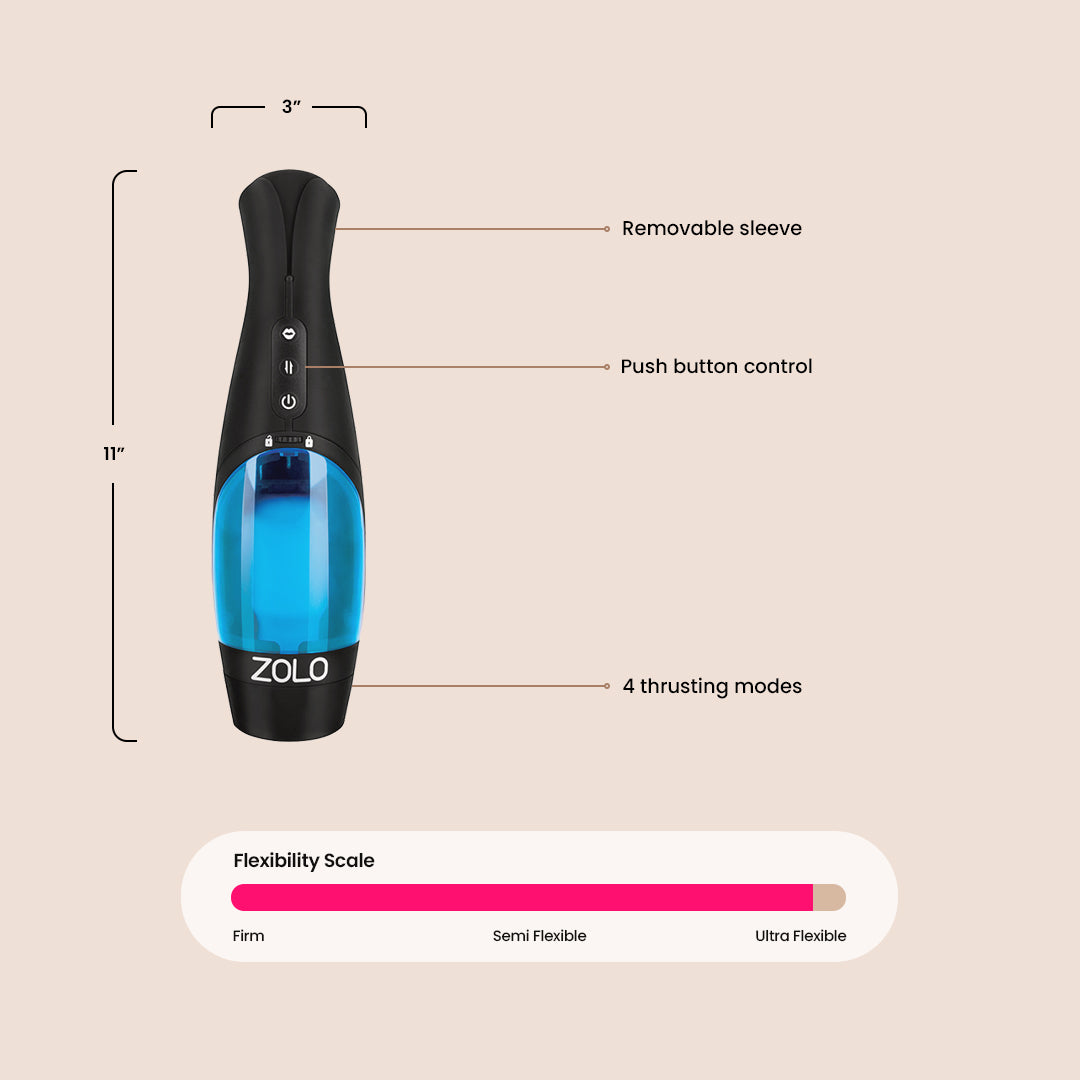 Zolo Thrustbuster - Premium Lightweight Male Masturbator for Discreet & Pleasurable Solo Play - Perfect for Travel & Home Use