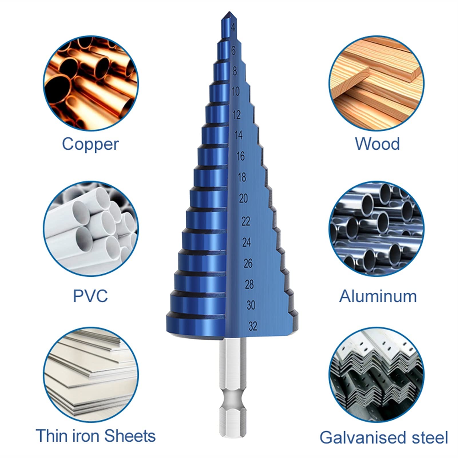 Step Cone Drill Bit Set 3-12/13mm & 4-12/20/22/32mm - Nano Blue Coated Hole Cutter for Wood & Metal - Power Tool Accessories for DIY, Construction and Home Improvement Projects
