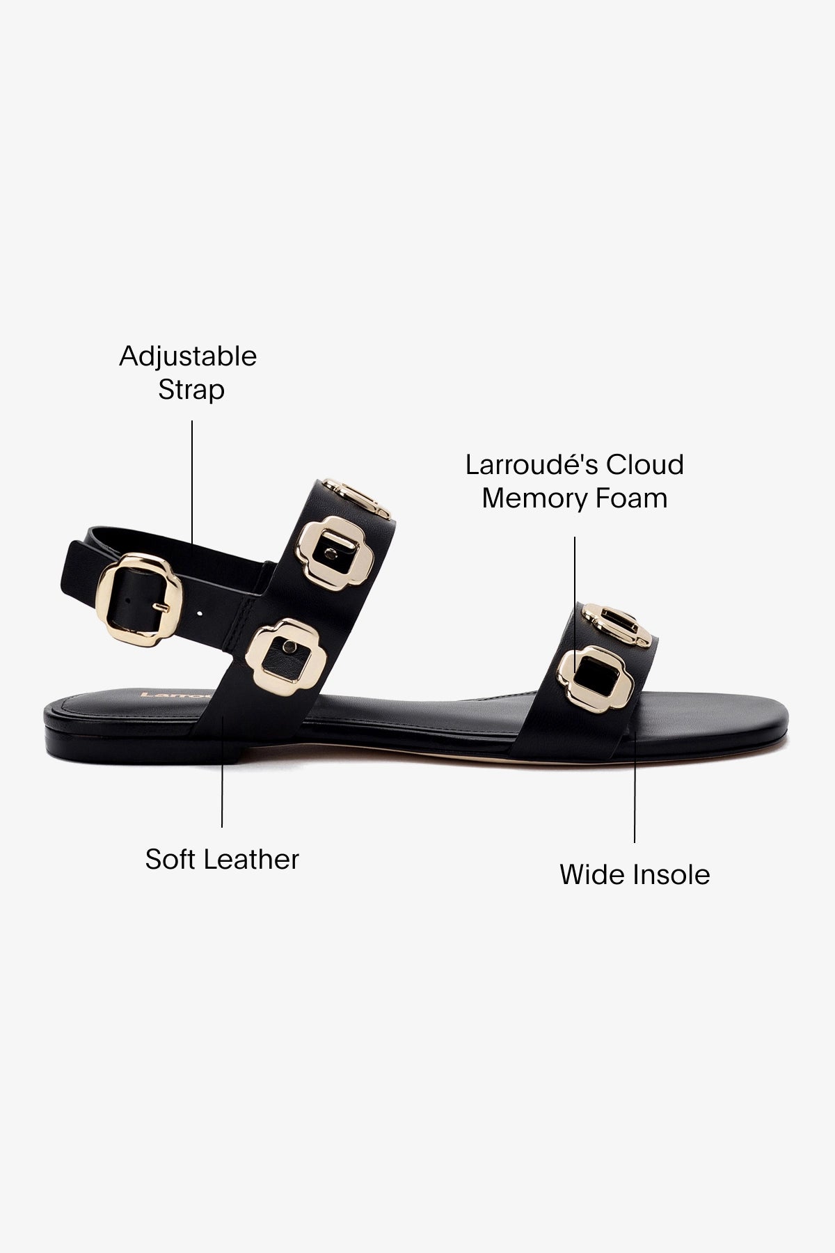 Stylish Milan Flat Sandal - Genuine Black Leather Sandals for Women | Comfortable Summer Shoes for Beach, Vacation & Casual Outfits