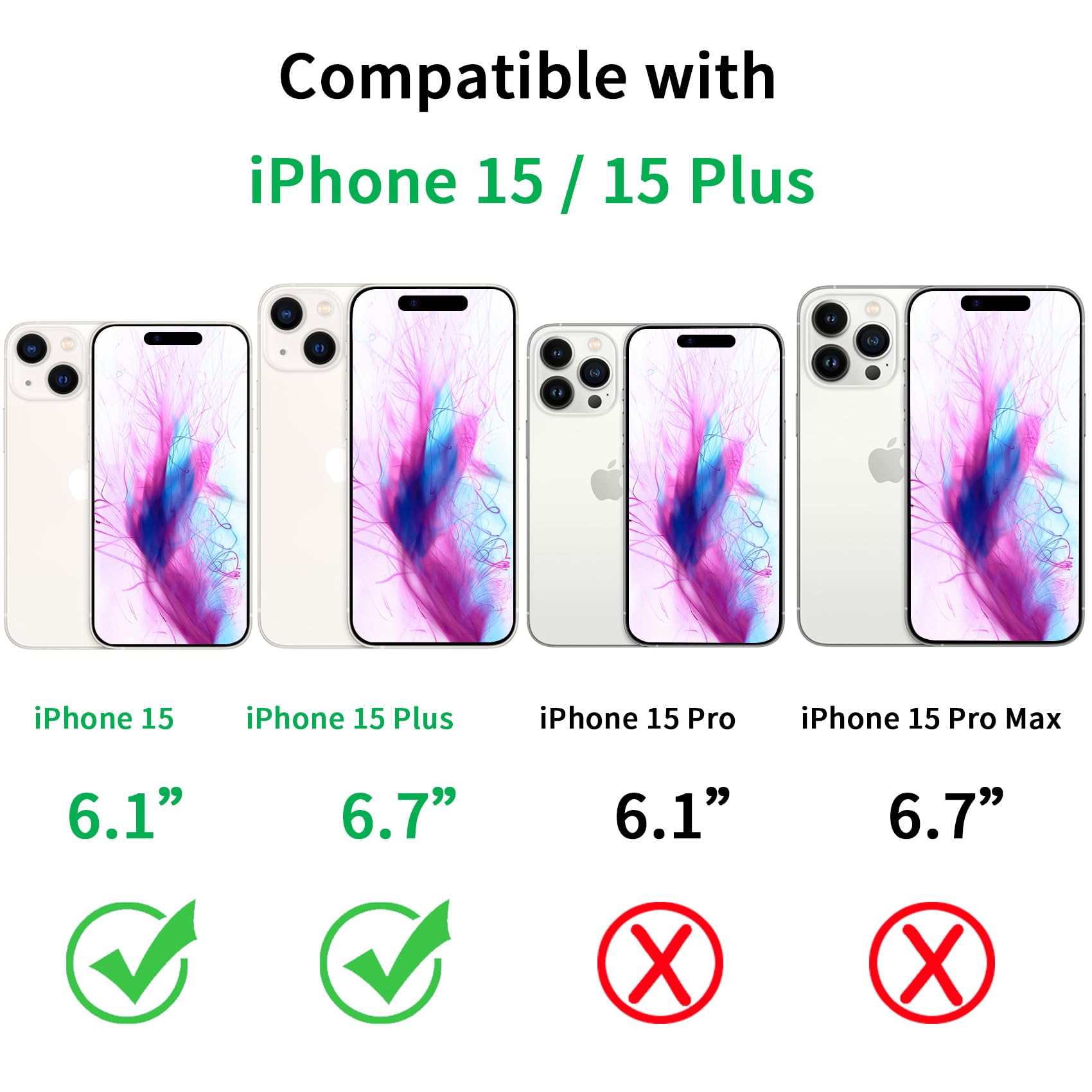 iPhone 15 & 15 Plus Camera Lens Protector - Tempered Glass, Anti-Scratch & Shockproof Full Coverage Lens Cover (Yellow) - Perfect for Outdoor Adventures, Travel & Daily Protection
