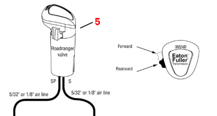 Eaton Fuller A6913 Ergonomic Transmission Air Shift Valve Port 1/16 - Compatible with A4900 (FUL A6913) | Heavy Duty Truck & Commercial Vehicle Replacement Part