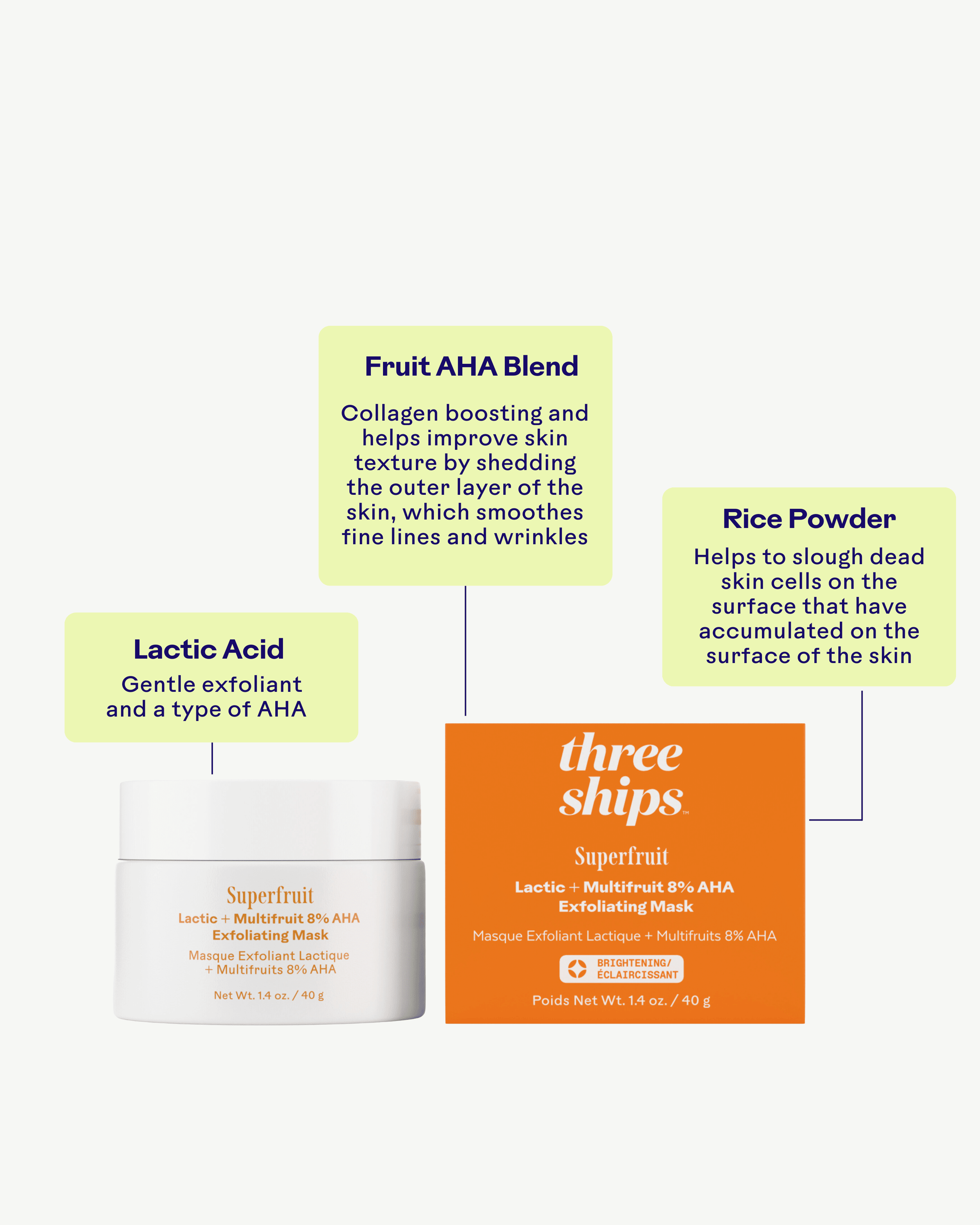 Superfruit Lactic + Multifruit 8% AHA Exfoliating Face Mask - Brightening & Exfoliating Treatment for Glowing Skin - Perfect for Nighttime Skincare Routine