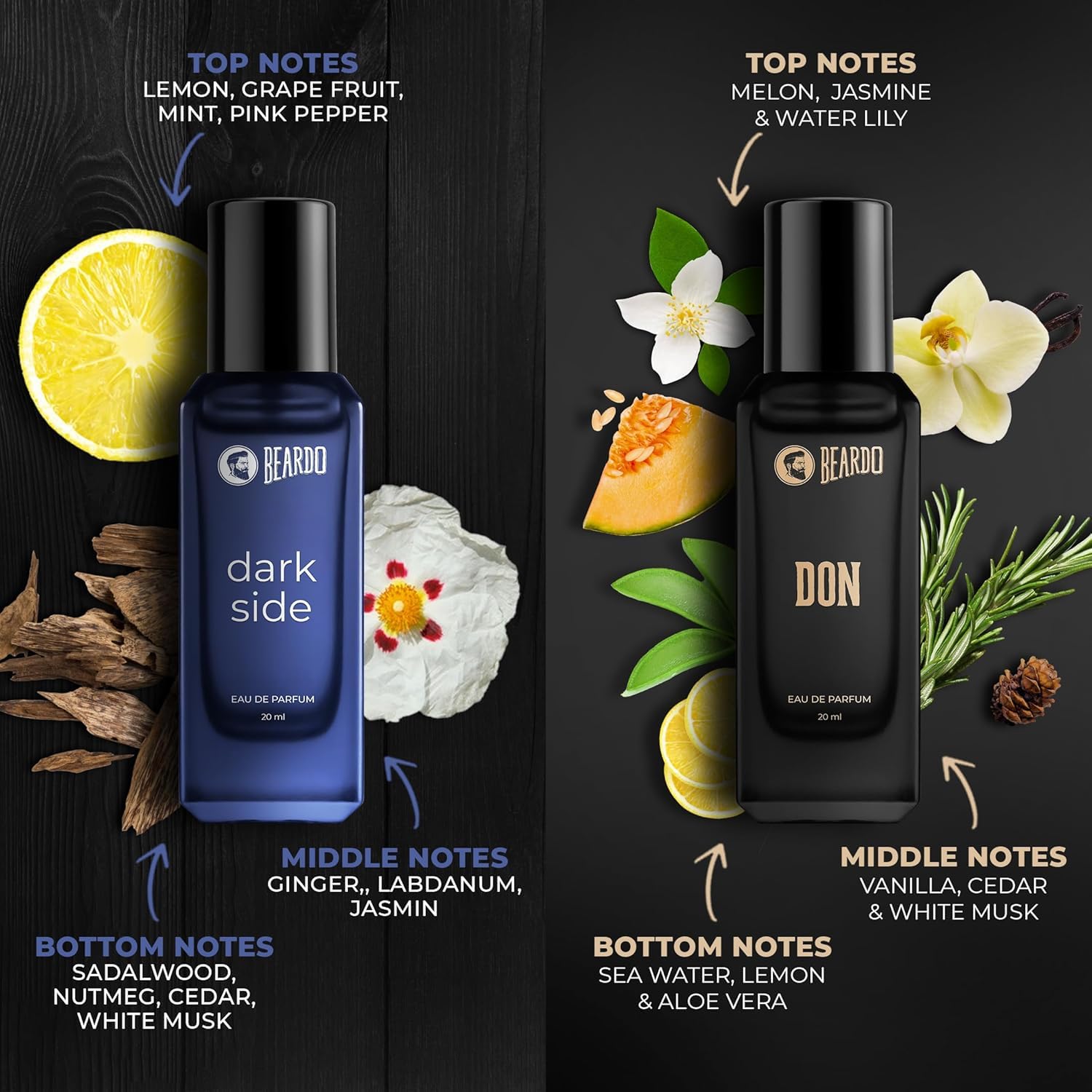 Beardo Day Perfume Set for Men & Women - 4 x 20ml Long Lasting Fresh Aquatic Fragrances | Unisex Cologne Gift Combo | Perfect for Daily Wear, Office & Special Occasions