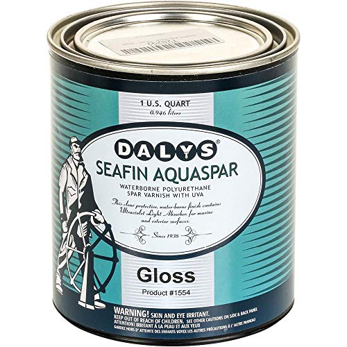 Gloss