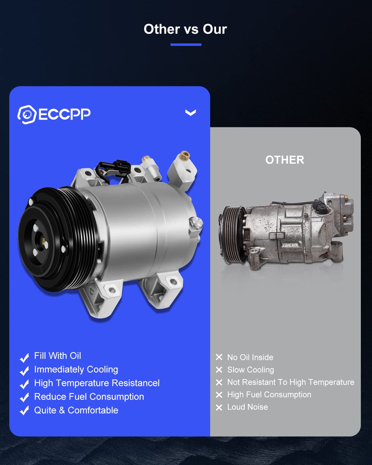 ECCPP AC Compressor with Clutch Compatible with Nissan Altima 2.5L 2002-2006 Models - DKS17D Replacement Part for Fast Cooling - Perfect for Summer Road Trips & Hot Weather Driving