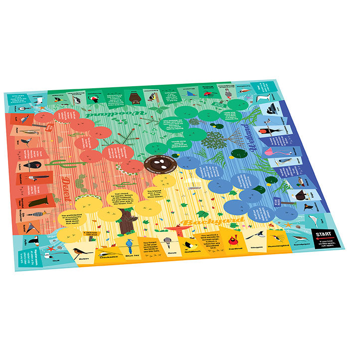 Charley Harper's Spot the Birds Board Game - Fun & Educational Bird Watching Game for Kids & Adults - Perfect for Family Game Night & Classroom Learning