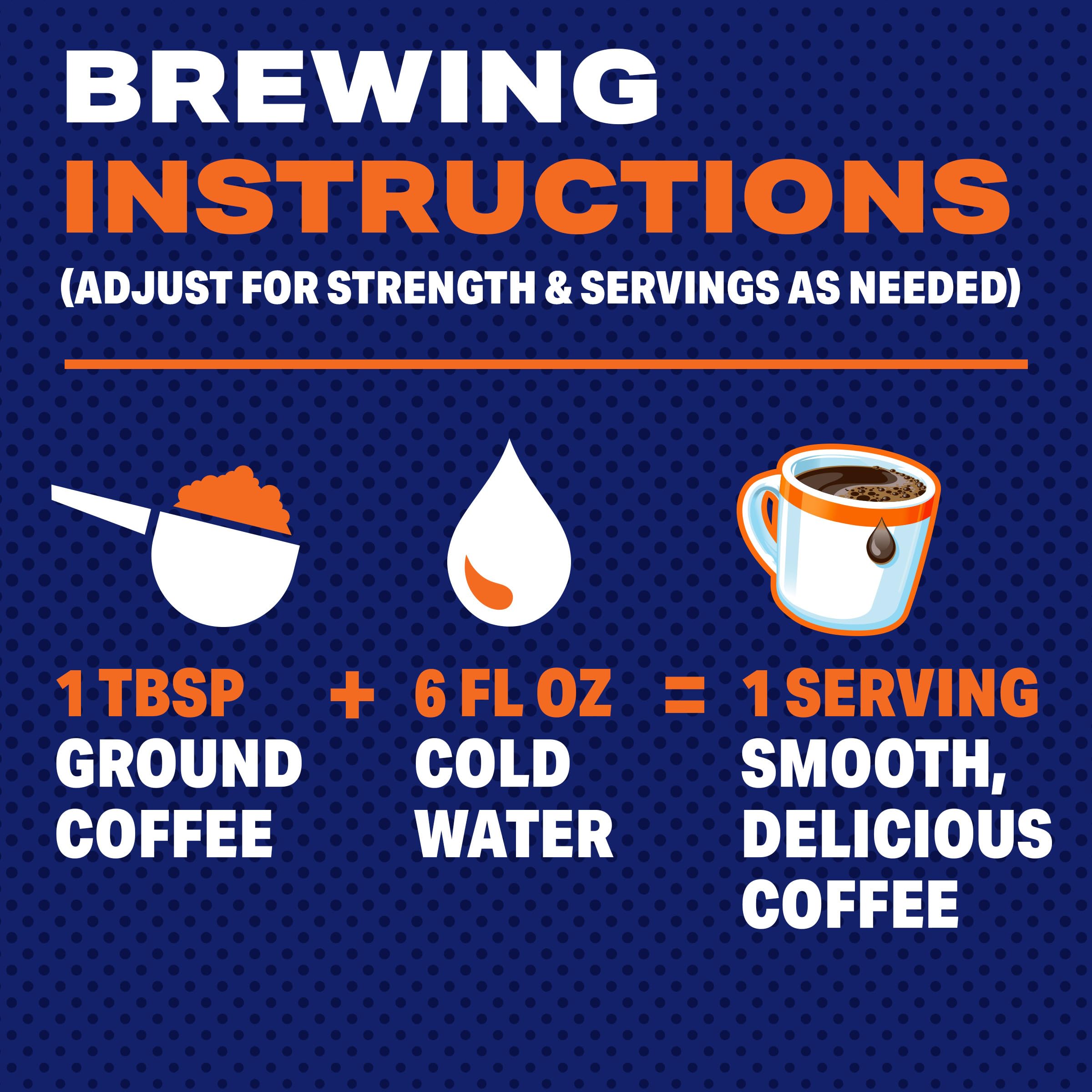 Maxwell House Master Blend Light Roast Ground Coffee - 11.5 oz Canister | Smooth & Balanced Flavor | Perfect for Morning Brew, Office Use & Camping Trips