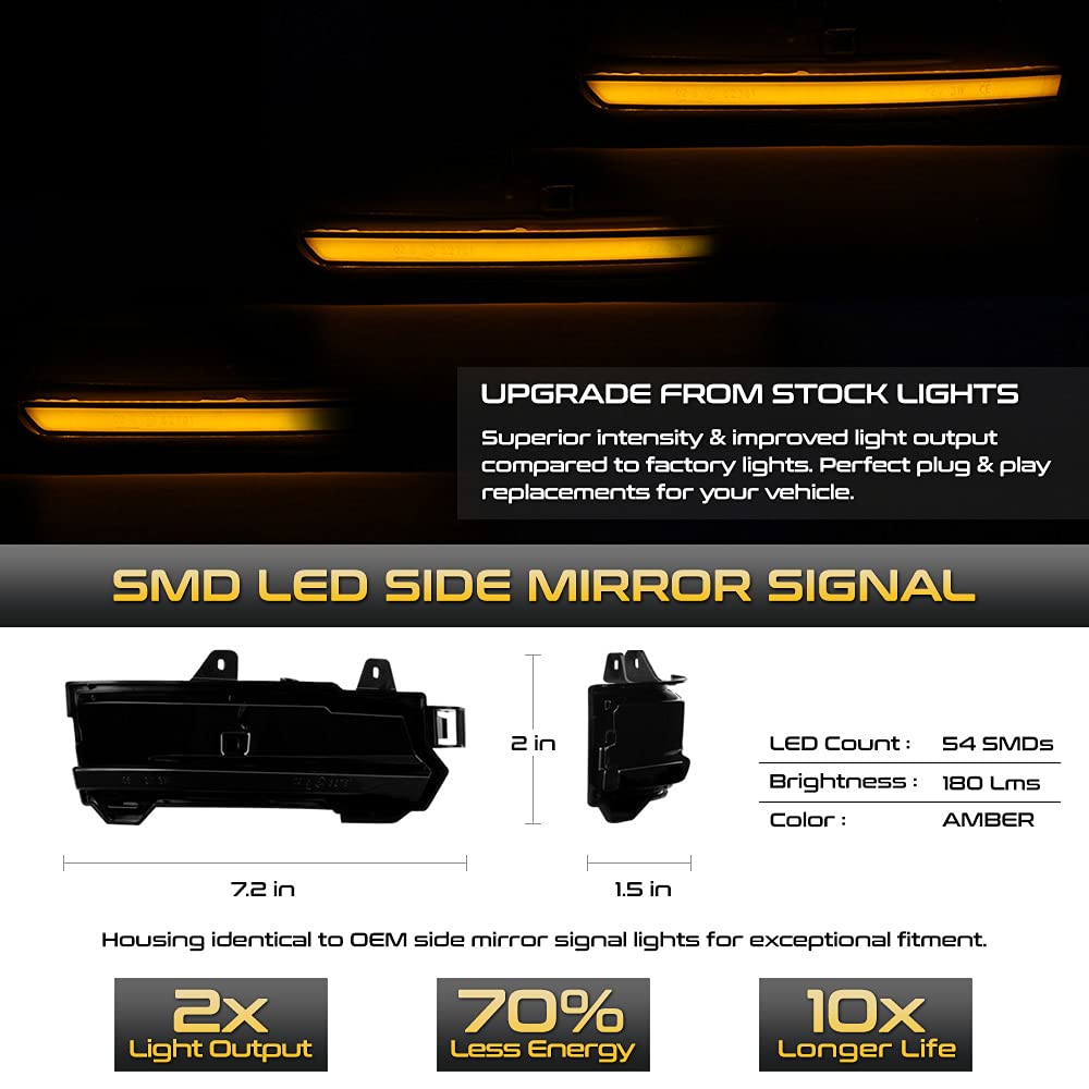 VIPMOTOZ Amber LED Sequential Turn Signal Strip Light - Smoked Lens Side Mirror Blinker Indicator for Land Rover Discovery Sport, Range Rover Evoque & Velar (Driver & Passenger Side) | Enhanced Safety & Style for Off-Road Adventures & Night Driving