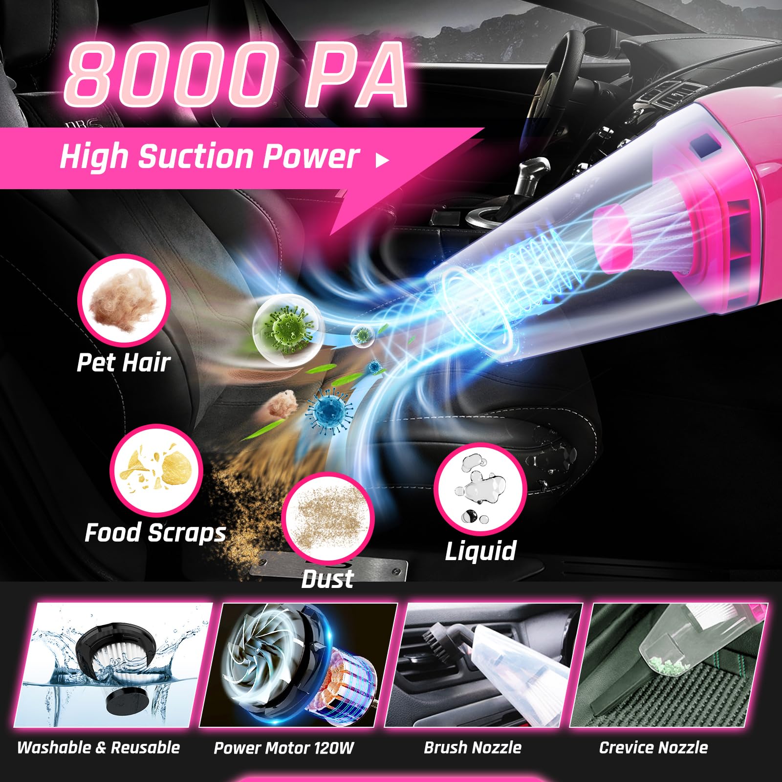 35PCS Premium Car Detailing Kit with High Power Handheld Vacuum - Interior Cleaner, Detailing Brushes & Car Wash Accessories - Perfect for Cars, Motorcycles & Gifts for Women (Pink) - Ideal for Deep Cleaning, Auto Detailing & Car Maintenance