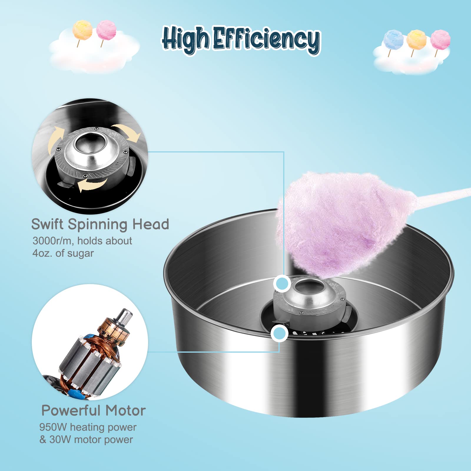 Commercial Cotton Candy Machine 21