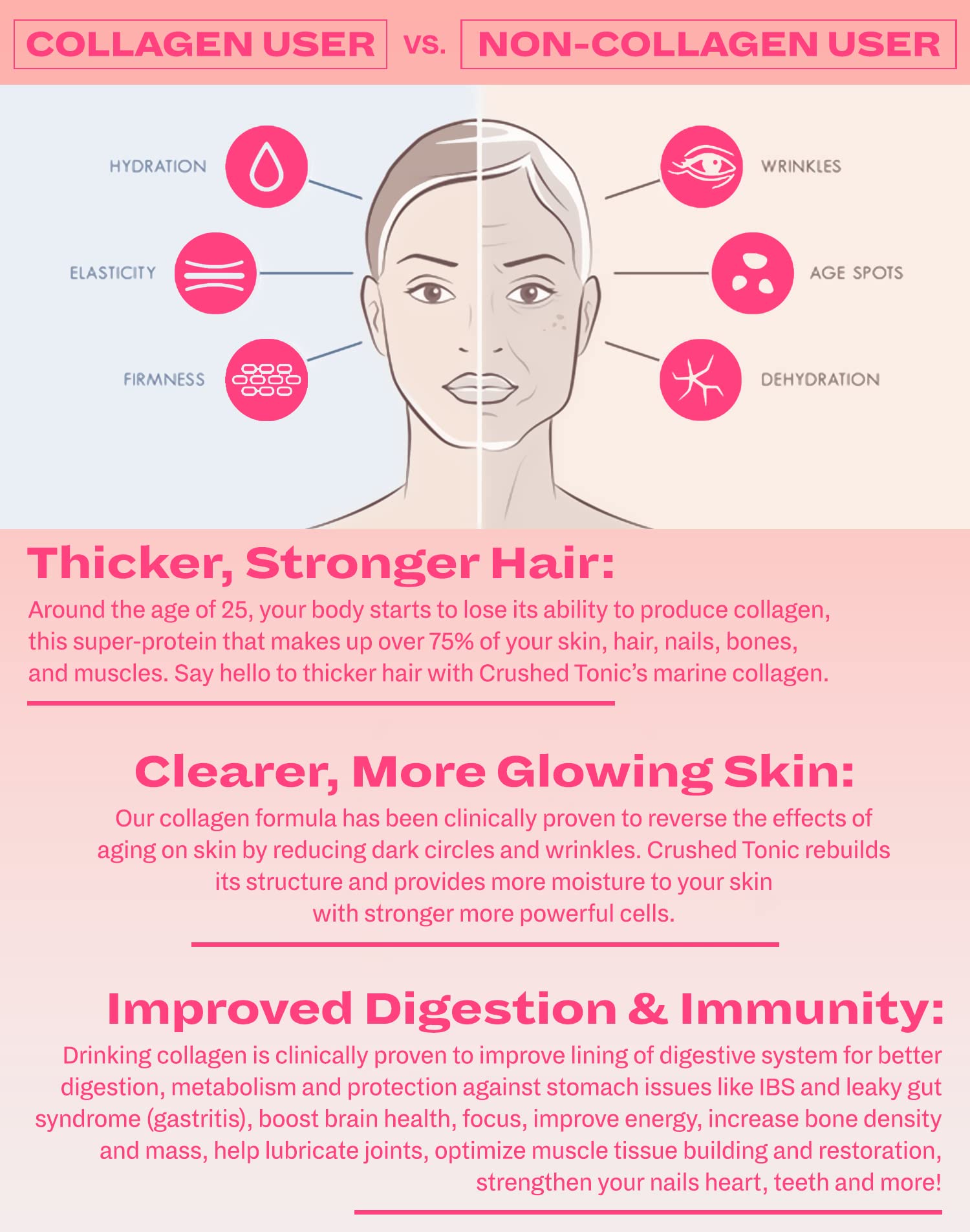 Marine Collagen Powder - 30 Unflavored Sticks for Hair Growth, Skin Care & Joint Support - Gluten Free, Dairy Free, Keto & Pescatarian Friendly - Ideal for Smoothies, Coffee & Daily Wellness Routine
