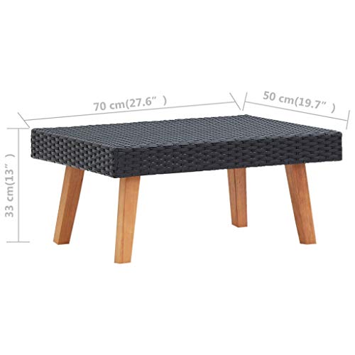 Black-2 Pcs