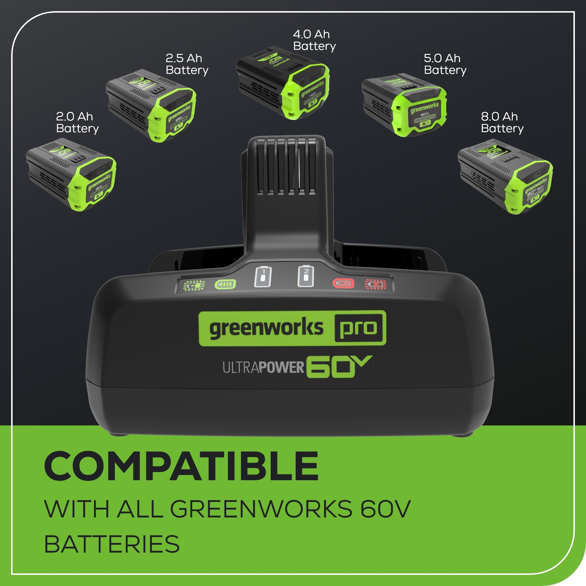 60V 10A Dual Port Fast Battery Charger for E-Bike, Scooter & Power Tools | High-Speed Charging with Overload Protection | Perfect for Commuting, Delivery & Outdoor Adventures