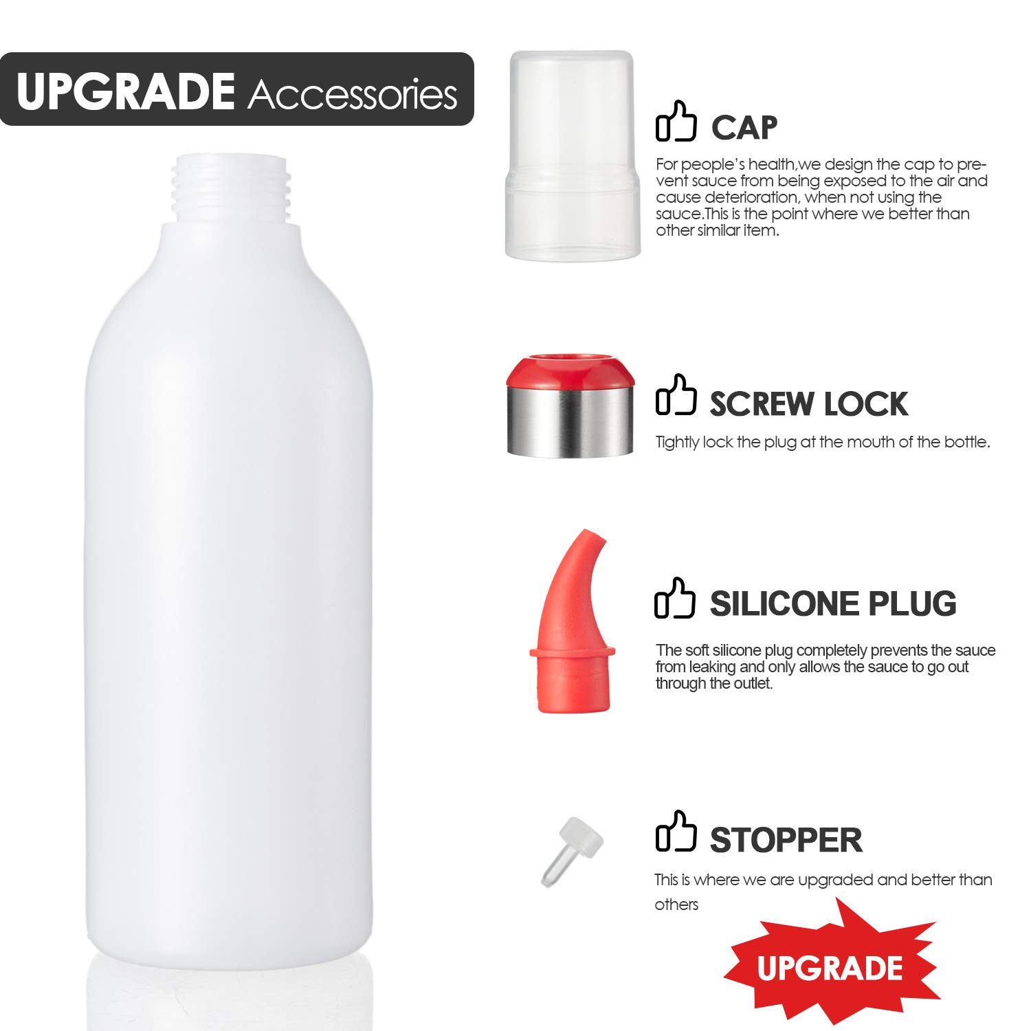 Plastic Condiment Squeeze Bottle - Leak-Proof Sauce Dispenser for Kitchen, Oil, Ketchup, Syrup & Hot Sauce | Perfect for BBQ, Pancakes & Cooking