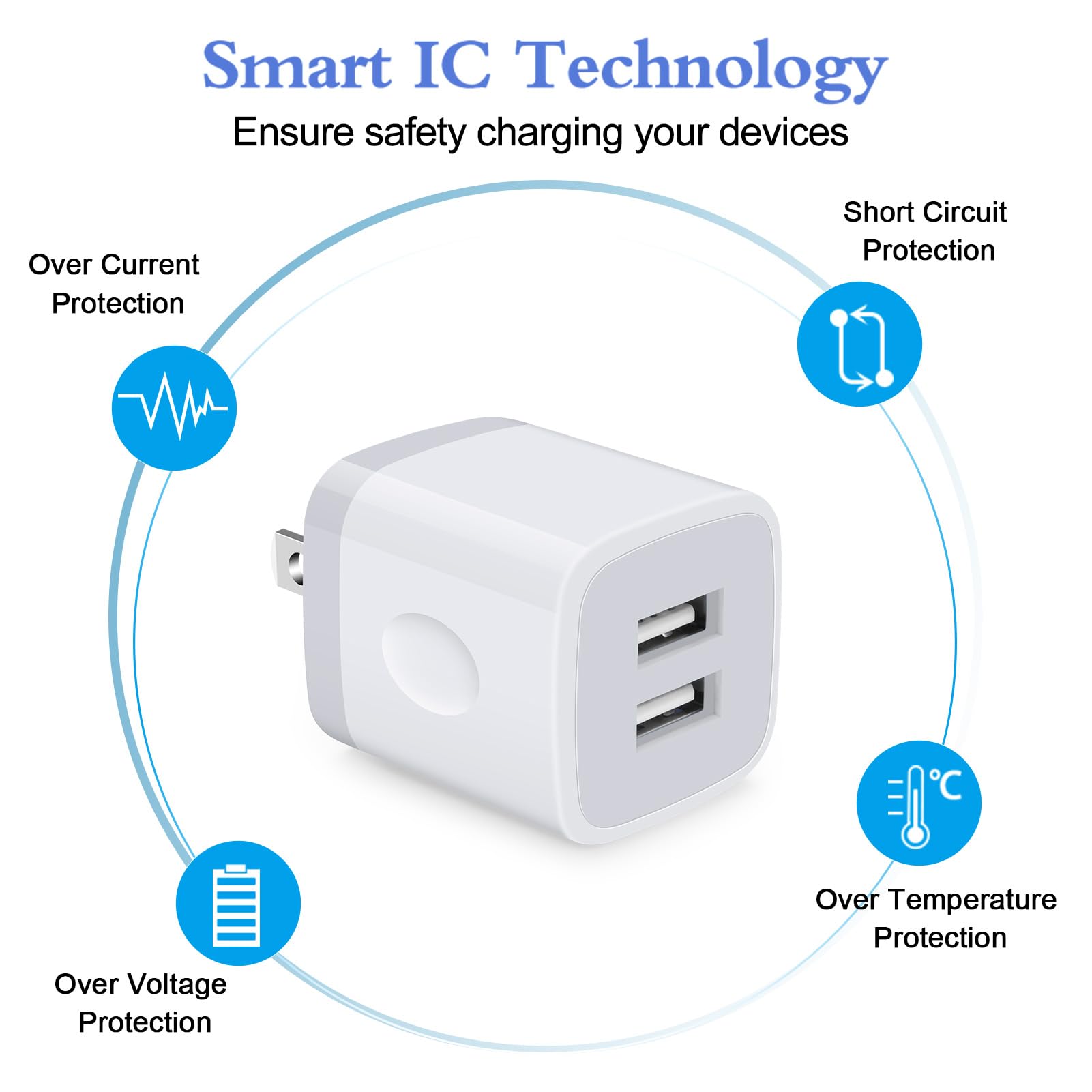 Fast Charging USB Wall Charger 2-Pack - 2.1A/5V Dual Port Charger Block for iPhone 16 Pro Max/15/14/13/12/11/XS/X/8 Plus, Samsung Galaxy, LG, HTC, Moto & Android Devices - Compact Power Adapter for Home, Office & Travel