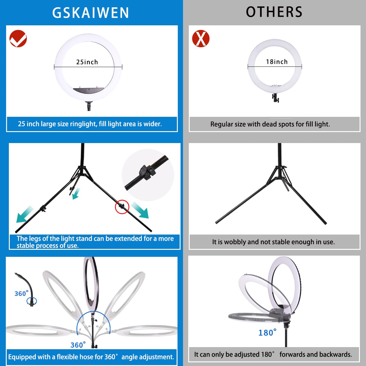 GSKAIWEN 25-inch 75W Dimmable LED Ring Light with Stand - 3000K-6600K Bi-Color, Retractable Light Stand, Phone Holder & Soft Tube - Perfect for Makeup, YouTube Videos, Selfies, Beauty Tutorials, Tattoo & Eyelash Artists