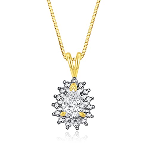 White Topaz
