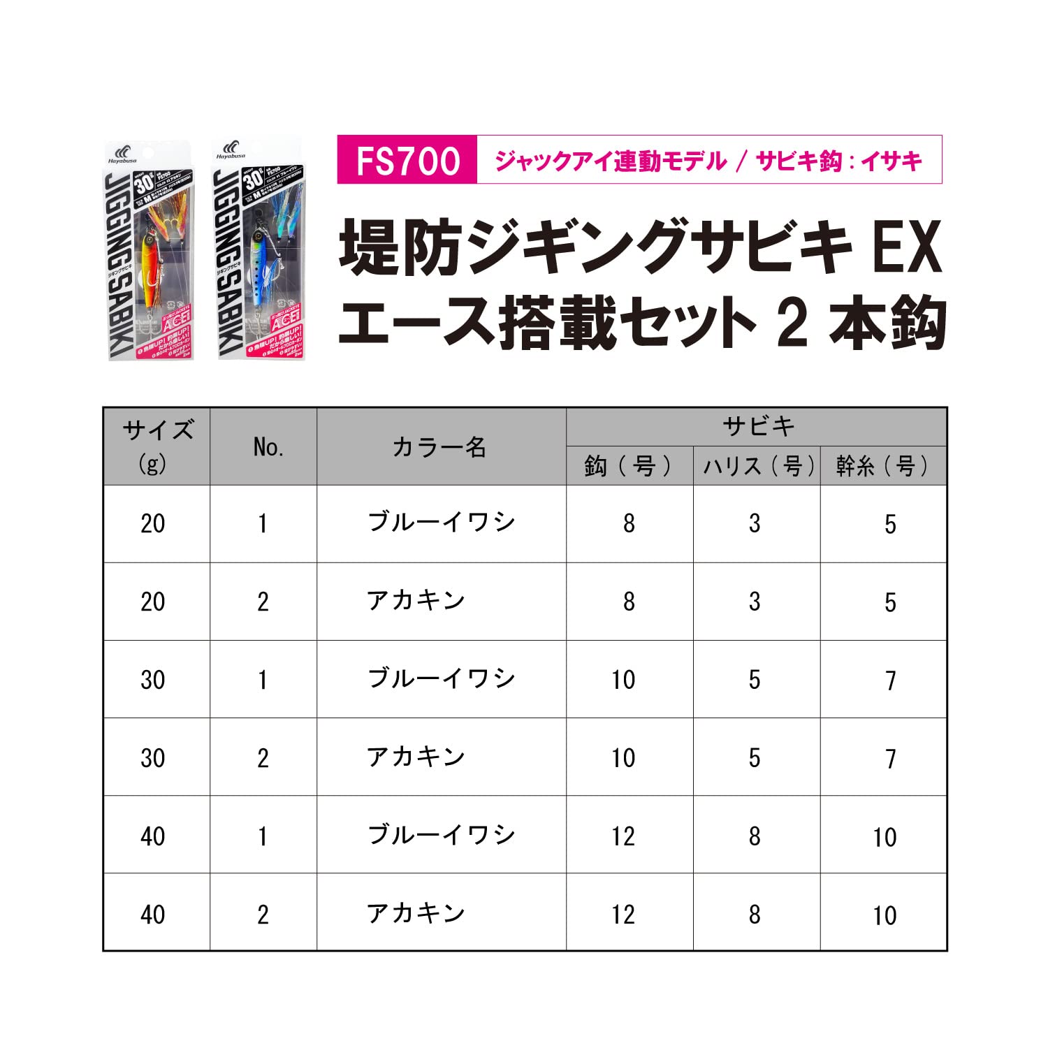 Hayabusa Emblemish Jigging Sabiki EX Ace Fishing Hooks - Set of 2 (0.7 oz/20g) for Saltwater & Freshwater Fishing - Perfect for Pier, Boat, and Shore Angling
