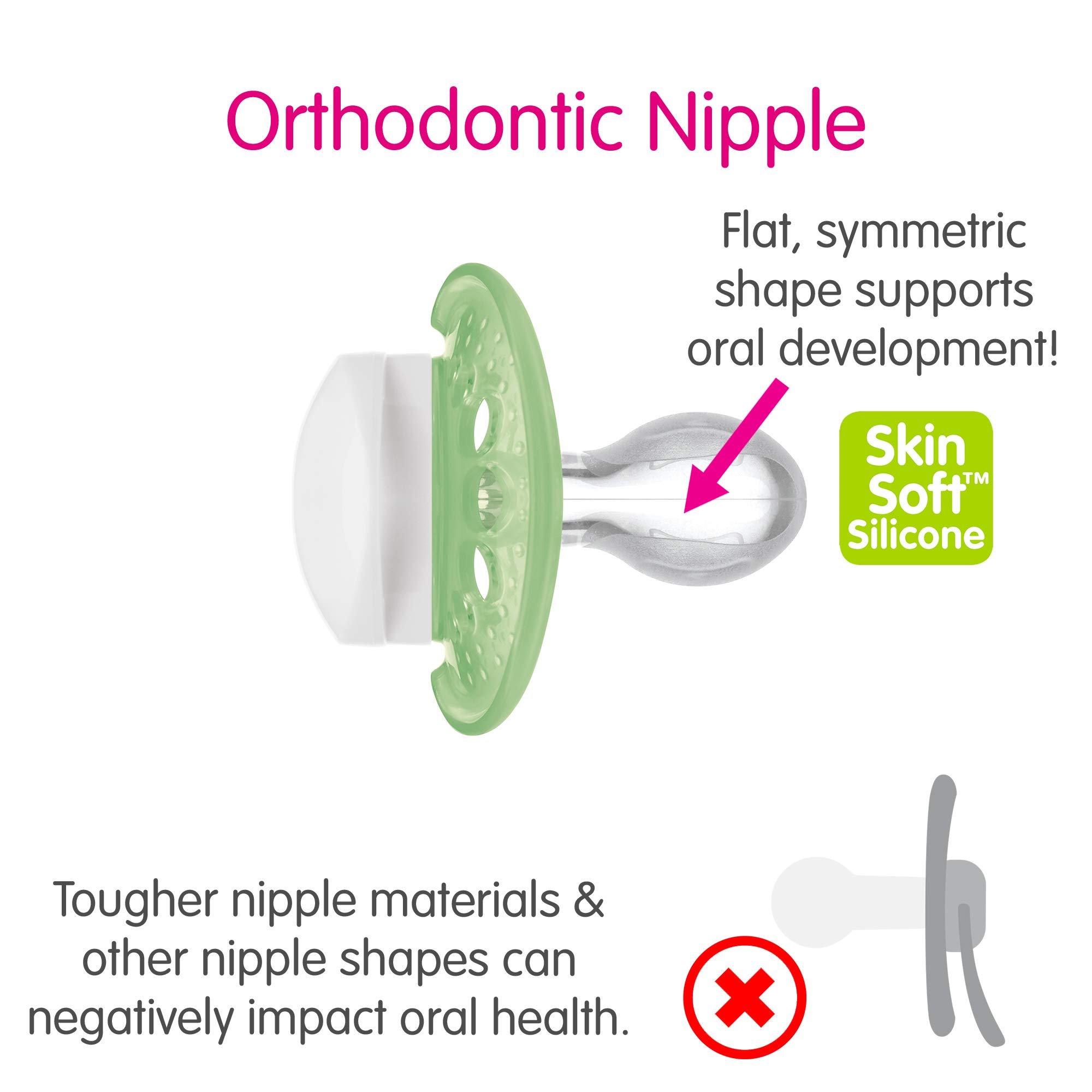 MAM Original Baby Pacifier - 2 Pack for 16+ Months | Orthodontic Nipple Design Promotes Healthy Oral Development | Includes Sterilizer Case | Cute Animal/Boy Designs | Perfect for Daycare, Travel & Soothing Fussy Babies
