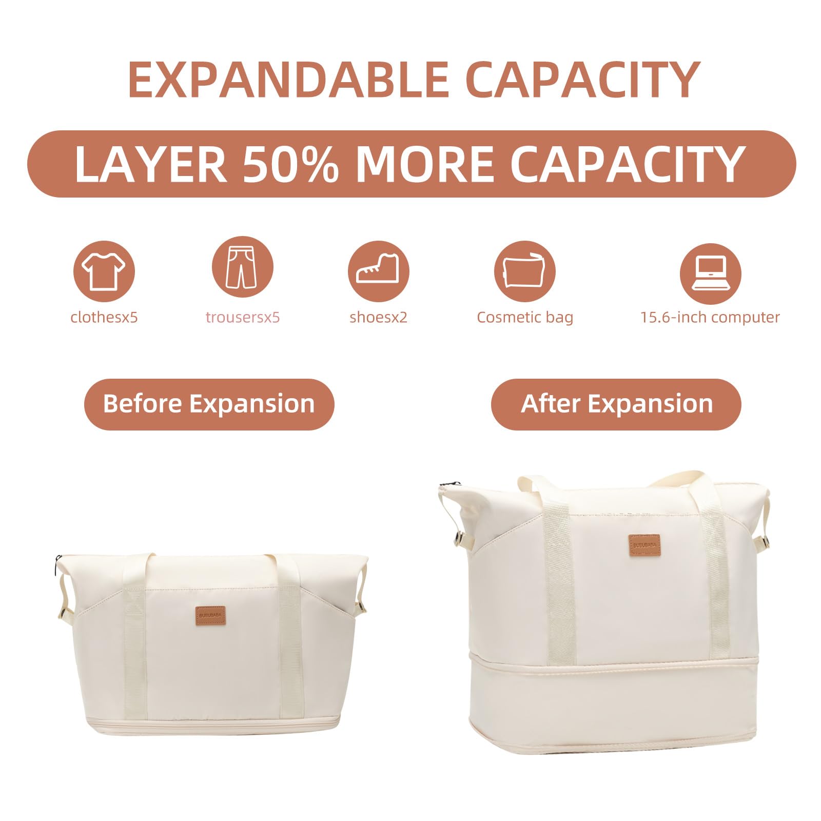20-Inch 3-Piece Luggage Set with Wheels - Lightweight Carry On Suitcase for Air Travel, Business Trips & Vacations (White)