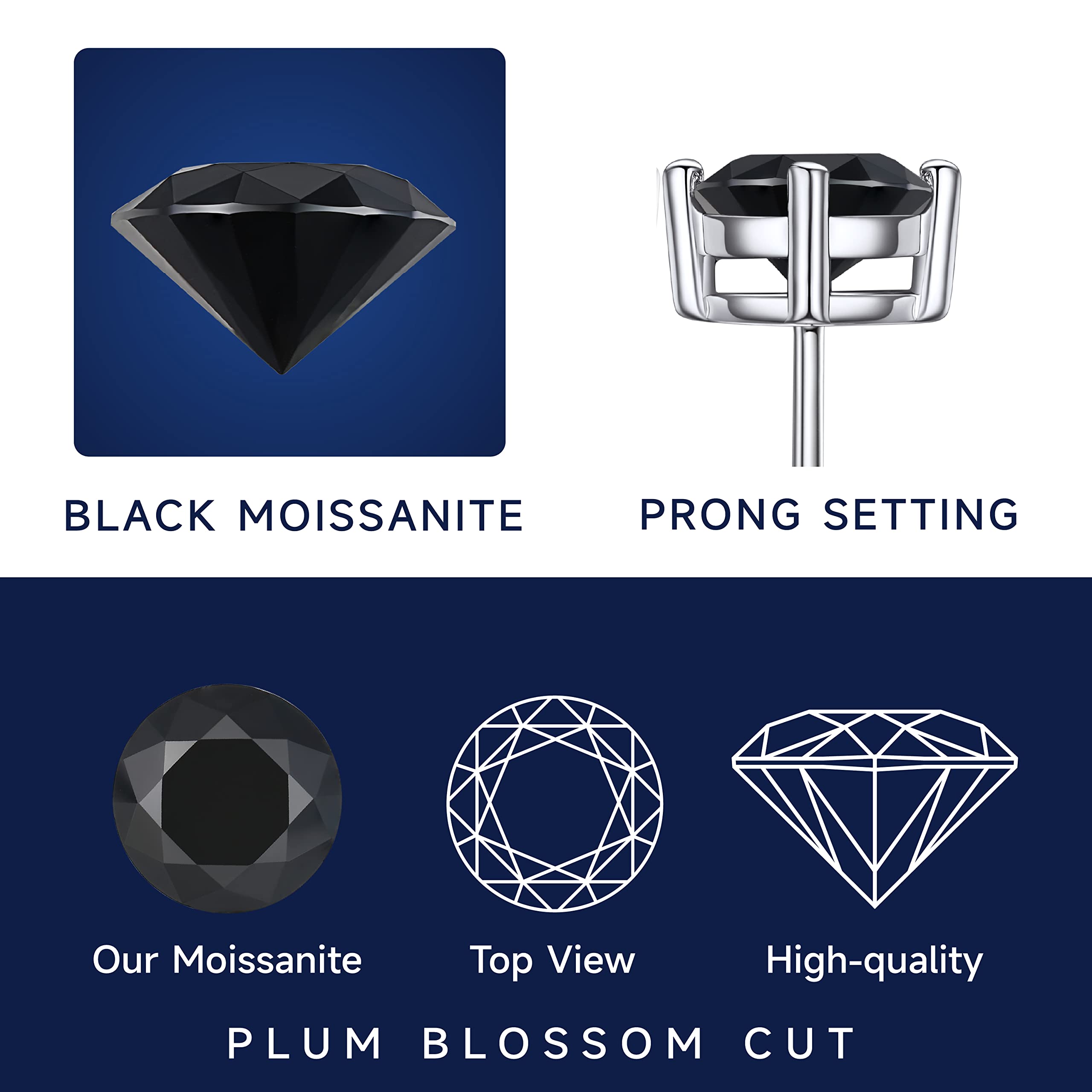 Black Moissanite Stud Earrings for Men & Women - 1-2 Carat Simulated Diamond, Sterling Silver, Hypoallergenic, Square Sparkly Earrings - Perfect Jewelry Gift for Him & Her - Ideal for Weddings, Parties, and Special Occasions