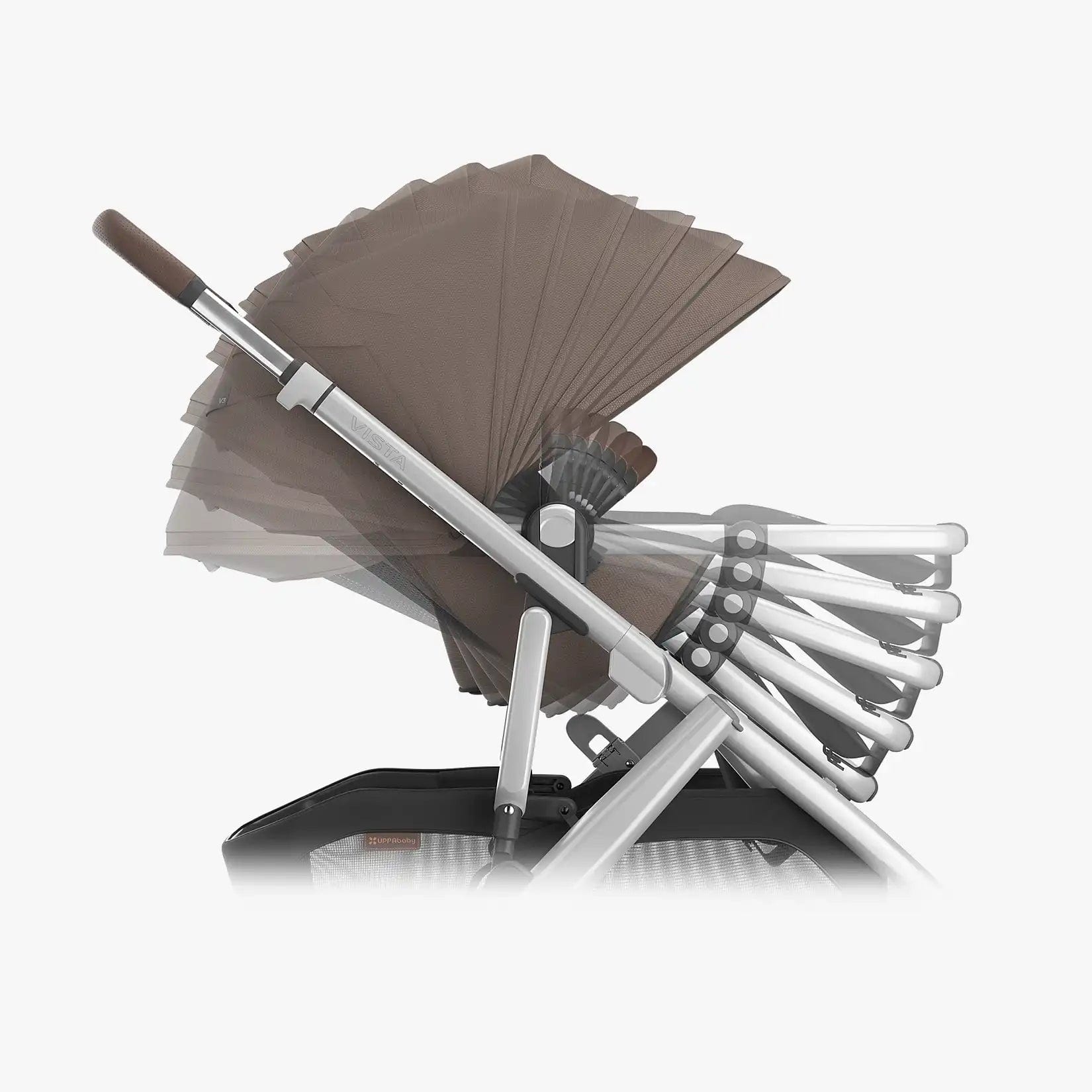 UPPAbaby Vista V3 Complete Stroller - Lightweight Travel System with Bassinet & Toddler Seat | Perfect for City Walks, Shopping & Family Outings