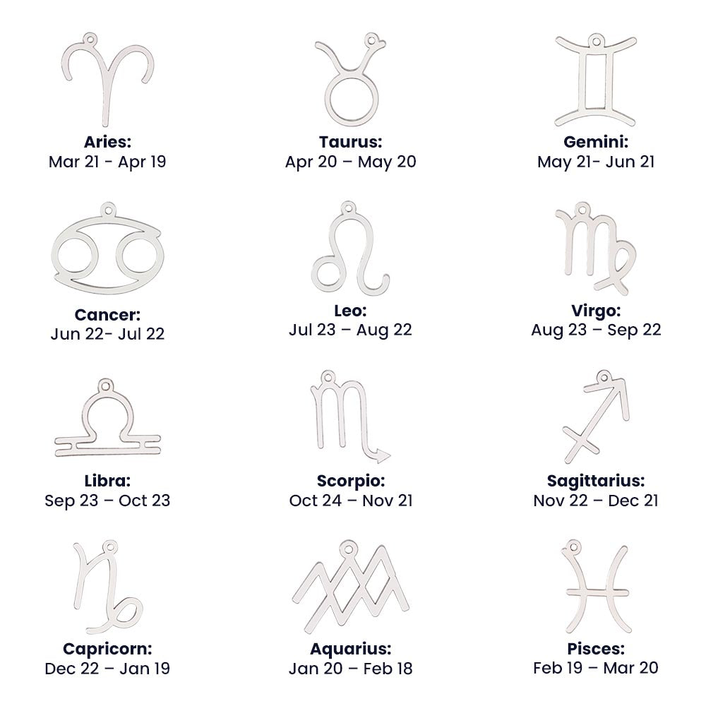 Zodiac Necklace for Daughter - Personalized Mom Gift in Stainless Steel or Gold Finish - Perfect for Birthday, Graduation & Mother-Daughter Bonding