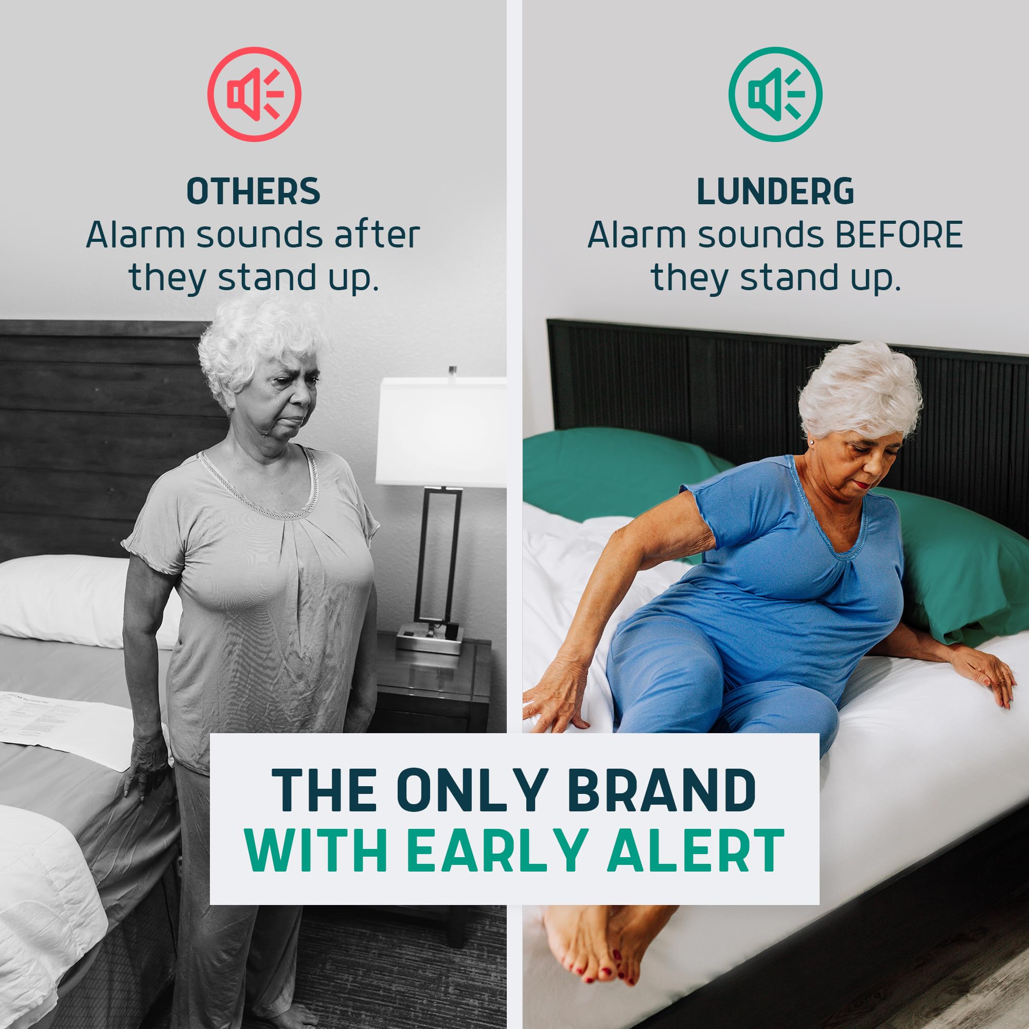 Lunderg Wireless Under Mattress Bed Alarm for Seniors - Fall Prevention Sensor Pad with Early Alert Pager System - Elderly Safety & Dementia Care Device - Low False Alarms - Ideal for Nursing Homes & Home Care Use