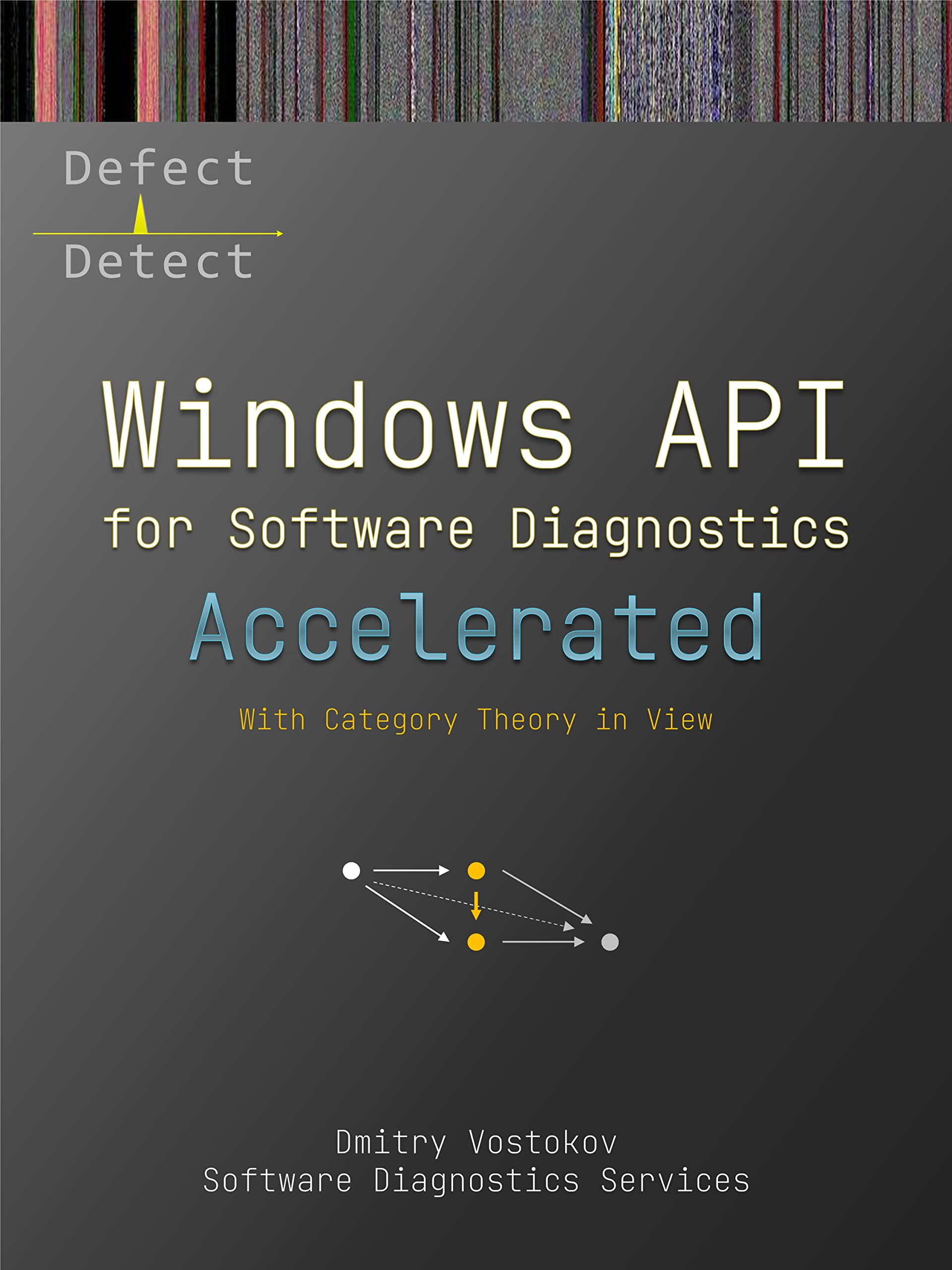 Accelerated Windows API for Software Diagnostics: Category Theory Approach | Windows Internals Supplement | Developer Tools for System Analysis & Debugging