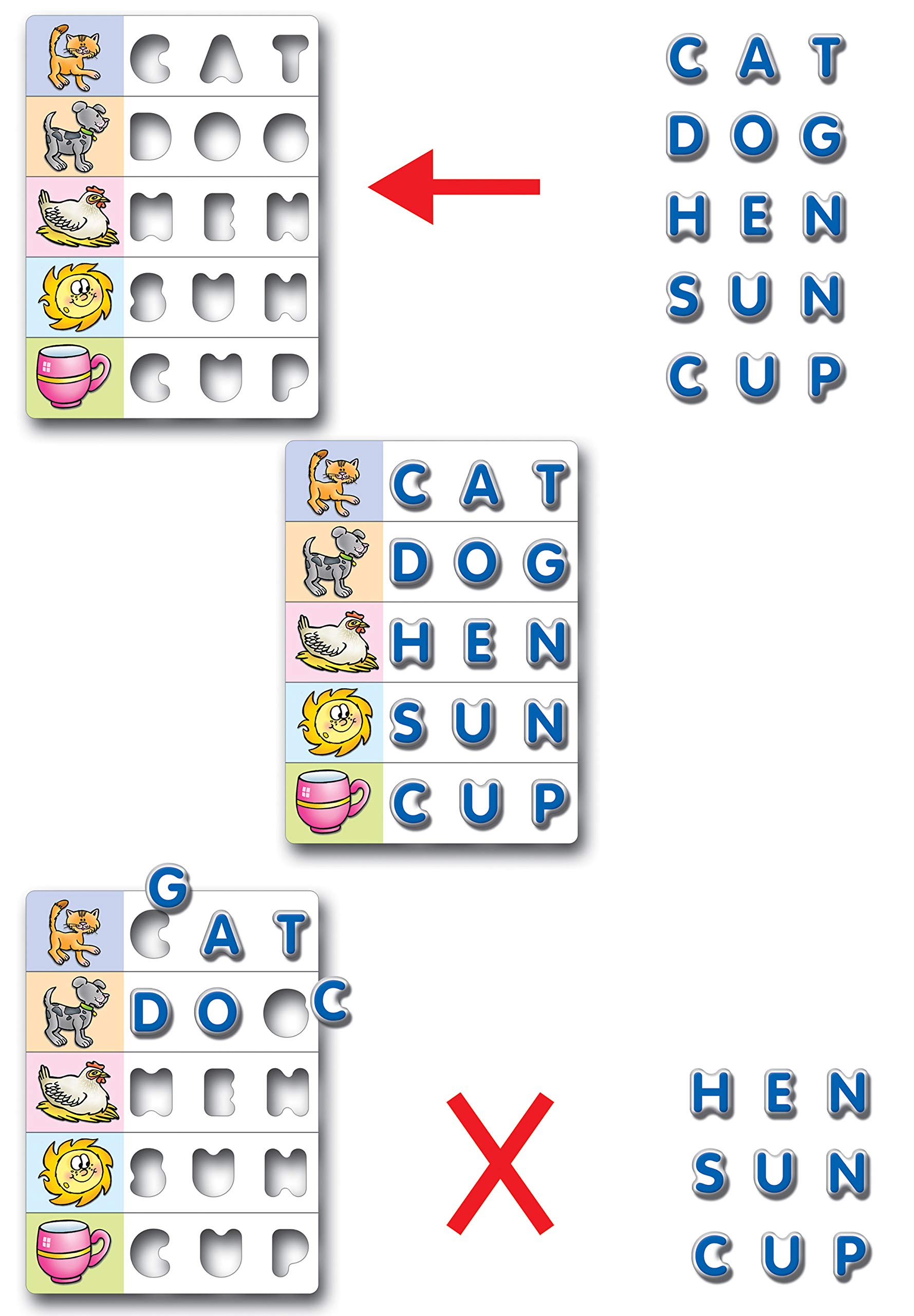 Frank Easy Spell – Educational Spelling Puzzles for Kids Ages 4-7 | Fun Learning Games to Improve Memory & Focus | Brain Booster Toy with 20 Word Challenges | Perfect Gift for Preschool & Kindergarten Classrooms, Homeschooling, and Family Game Nights